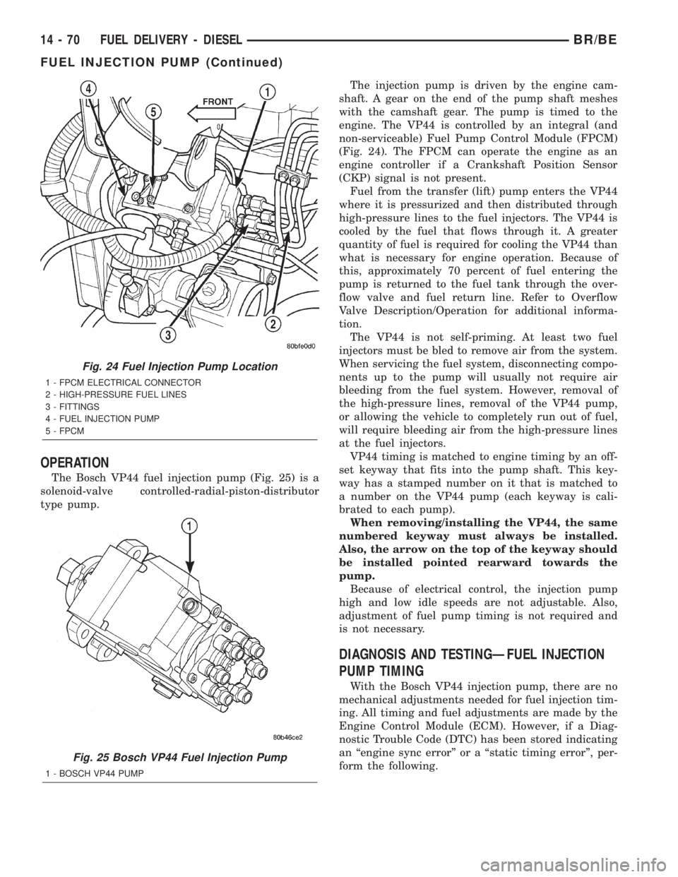 DODGE RAM 2002  Service Repair Manual OPERATION
The Bosch VP44 fuel injection pump (Fig. 25) is a
solenoid-valve controlled-radial-piston-distributor
type pump.The injection pump is driven by the engine cam-
shaft. A gear on the end of th
