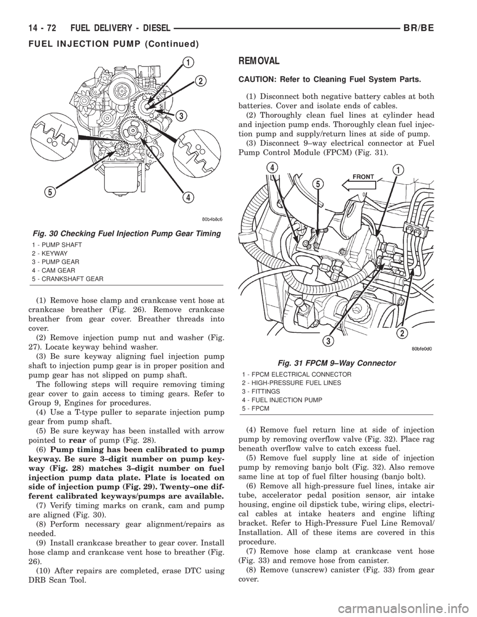 DODGE RAM 2002  Service Repair Manual (1) Remove hose clamp and crankcase vent hose at
crankcase breather (Fig. 26). Remove crankcase
breather from gear cover. Breather threads into
cover.
(2) Remove injection pump nut and washer (Fig.
27