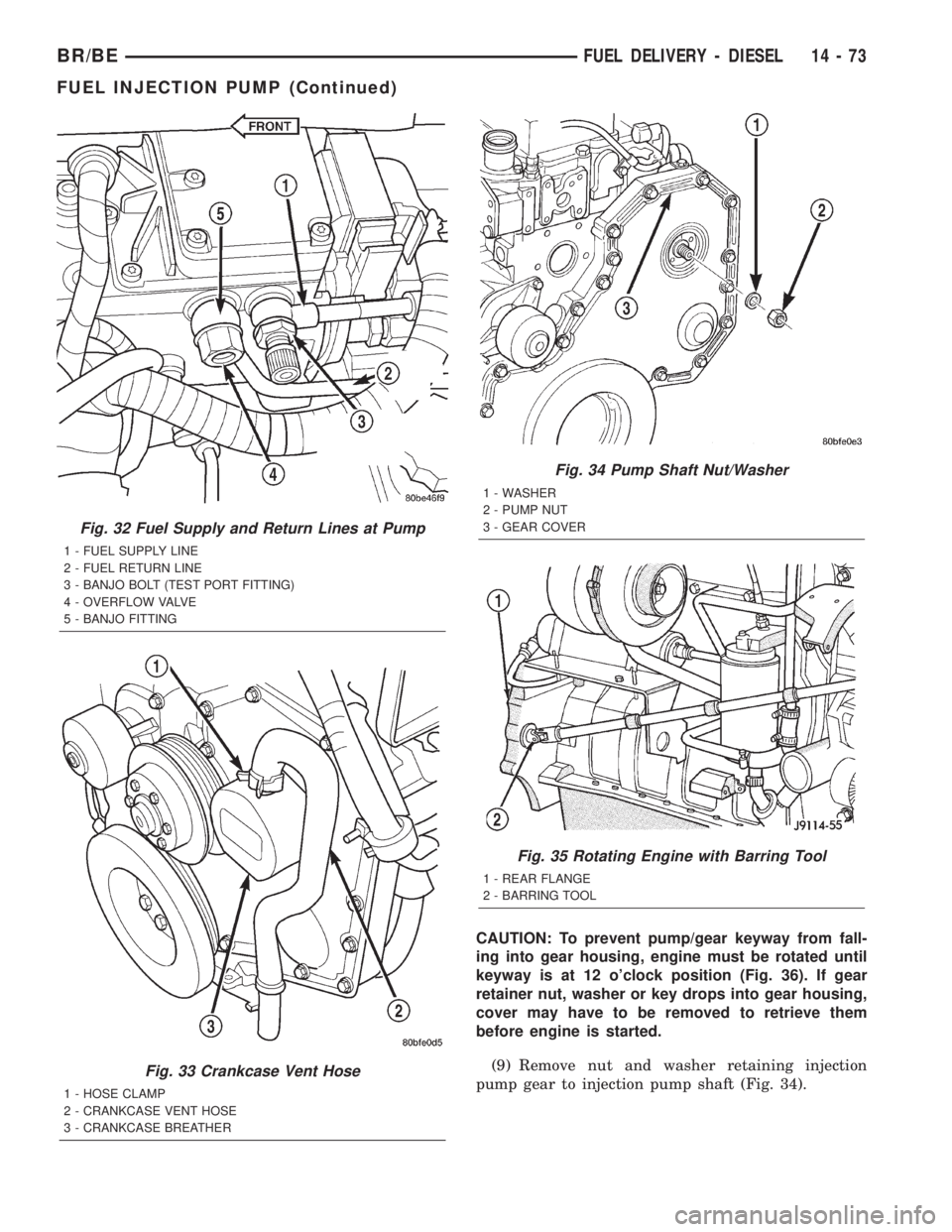 DODGE RAM 2002  Service Repair Manual CAUTION: To prevent pump/gear keyway from fall-
ing into gear housing, engine must be rotated until
keyway is at 12 oclock position (Fig. 36). If gear
retainer nut, washer or key drops into gear hous