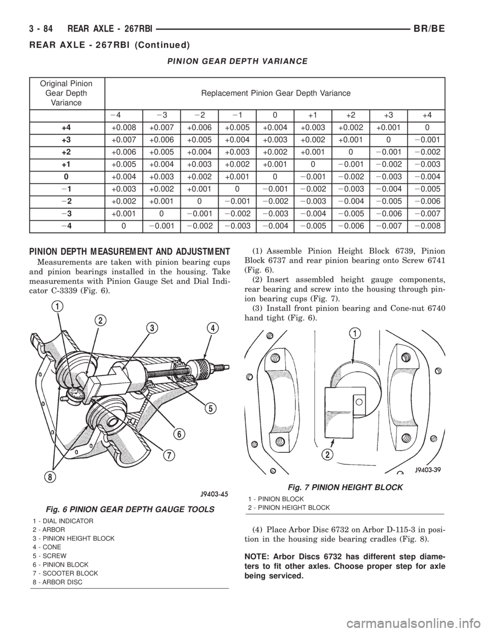 DODGE RAM 2002 Service Repair Manual PINION GEAR DEPTH VARIANCE
Original Pinion
Gear Depth
VarianceReplacement Pinion Gear Depth Variance
24232221 0 +1 +2 +3 +4
+4+0.008 +0.007 +0.006 +0.005 +0.004 +0.003 +0.002 +0.001 0
+3+0.007 +0.006 DODGE RAM 2002 Service Repair Manual PINION GEAR DEPTH VARIANCE
Original Pinion
Gear Depth
VarianceReplacement Pinion Gear Depth Variance
24232221 0 +1 +2 +3 +4
+4+0.008 +0.007 +0.006 +0.005 +0.004 +0.003 +0.002 +0.001 0
+3+0.007 +0.006