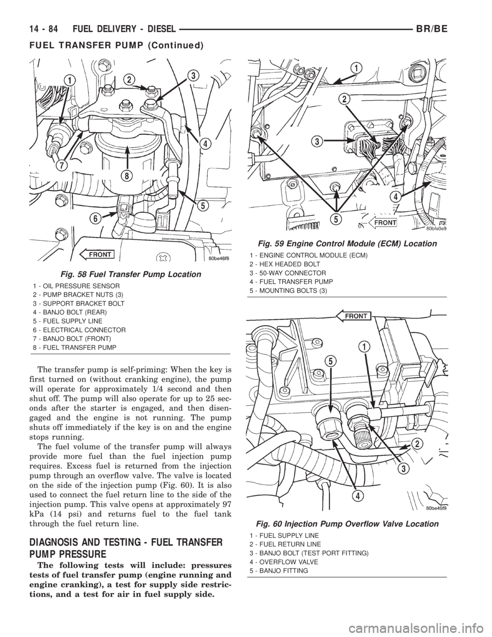 DODGE RAM 2002 Service Repair Manual The transfer pump is self-priming: When the key is
first turned on (without cranking engine), the pump
will operate for approximately 1/4 second and then
shut off. The pump will also operate for up to DODGE RAM 2002 Service Repair Manual The transfer pump is self-priming: When the key is
first turned on (without cranking engine), the pump
will operate for approximately 1/4 second and then
shut off. The pump will also operate for up to