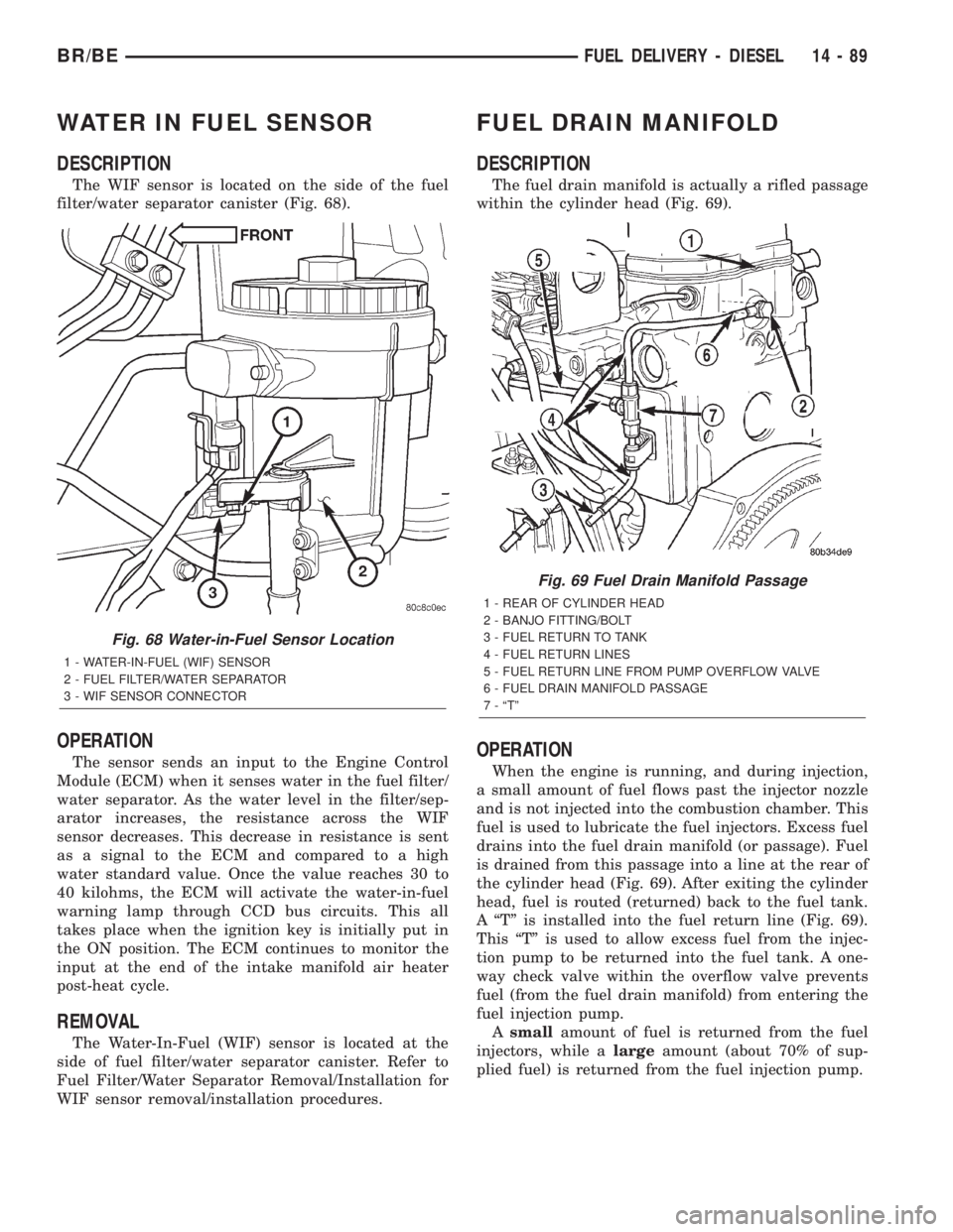 DODGE RAM 2002 Service Repair Manual WATER IN FUEL SENSOR
DESCRIPTION
The WIF sensor is located on the side of the fuel
filter/water separator canister (Fig. 68).
OPERATION
The sensor sends an input to the Engine Control
Module (ECM) whe DODGE RAM 2002 Service Repair Manual WATER IN FUEL SENSOR
DESCRIPTION
The WIF sensor is located on the side of the fuel
filter/water separator canister (Fig. 68).
OPERATION
The sensor sends an input to the Engine Control
Module (ECM) whe