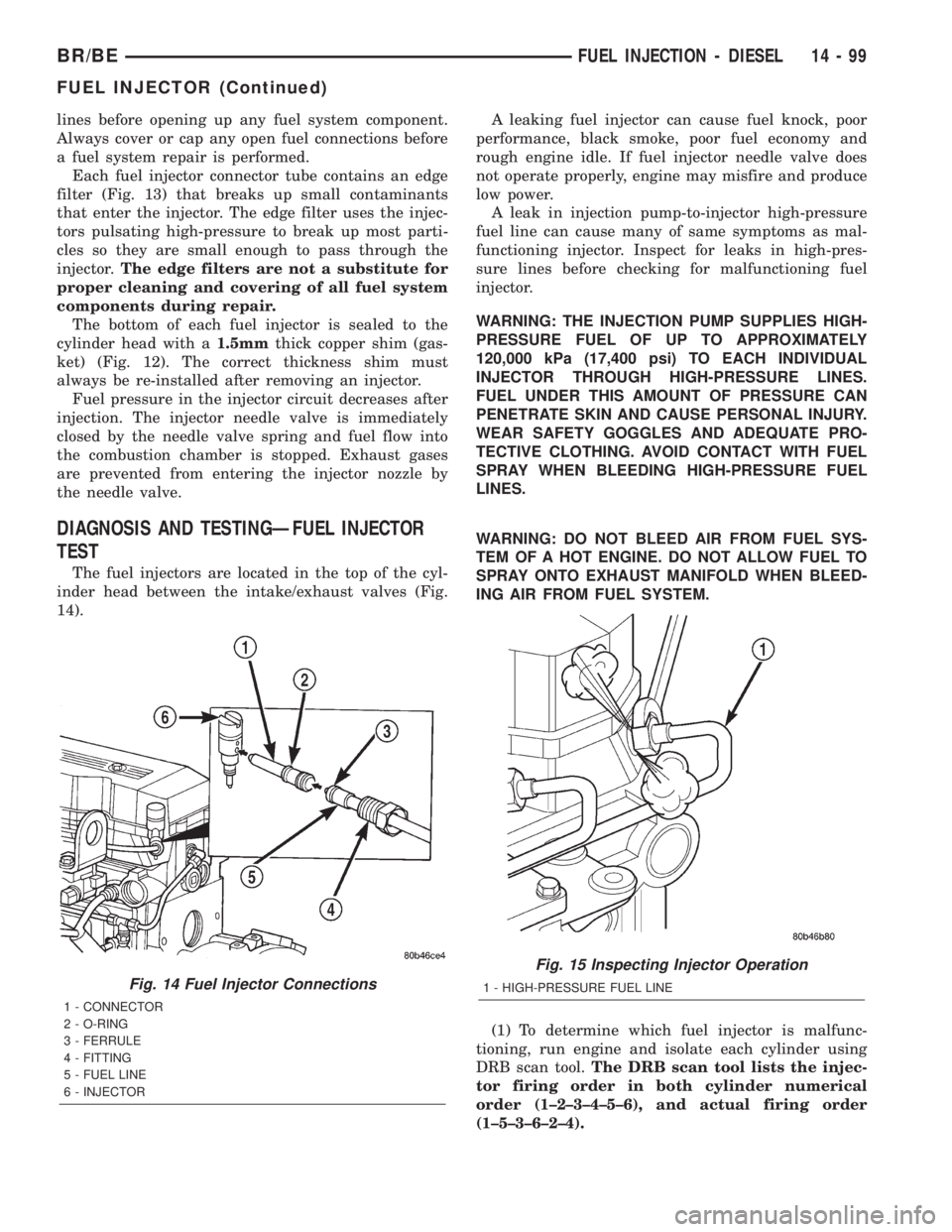 DODGE RAM 2002  Service Repair Manual lines before opening up any fuel system component.
Always cover or cap any open fuel connections before
a fuel system repair is performed.
Each fuel injector connector tube contains an edge
filter (Fi
