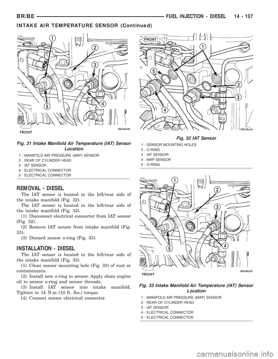 DODGE RAM 2002 Service Repair Manual REMOVAL - DIESEL
The IAT sensor is located in the left/rear side of
the intake manifold (Fig. 32).
The IAT sensor is located in the left/rear side of
the intake manifold (Fig. 32).
(1) Disconnect elec DODGE RAM 2002 Service Repair Manual REMOVAL - DIESEL
The IAT sensor is located in the left/rear side of
the intake manifold (Fig. 32).
The IAT sensor is located in the left/rear side of
the intake manifold (Fig. 32).
(1) Disconnect elec