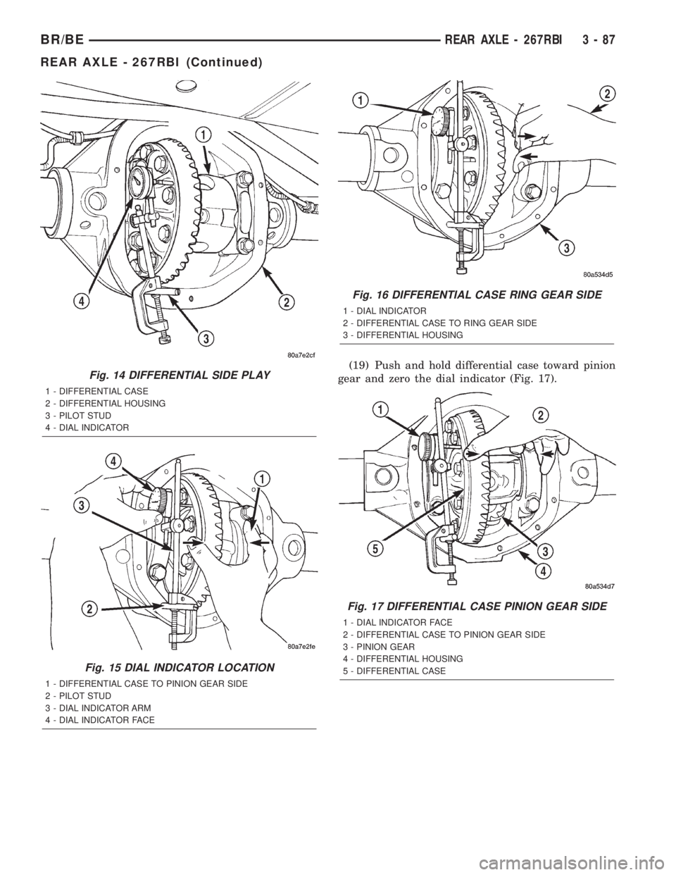 DODGE RAM 2002 Service Repair Manual (19) Push and hold differential case toward pinion
gear and zero the dial indicator (Fig. 17).Fig. 14 DIFFERENTIAL SIDE PLAY
1 - DIFFERENTIAL CASE
2 - DIFFERENTIAL HOUSING
3 - PILOT STUD
4 - DIAL INDI DODGE RAM 2002 Service Repair Manual (19) Push and hold differential case toward pinion
gear and zero the dial indicator (Fig. 17).Fig. 14 DIFFERENTIAL SIDE PLAY
1 - DIFFERENTIAL CASE
2 - DIFFERENTIAL HOUSING
3 - PILOT STUD
4 - DIAL INDI
