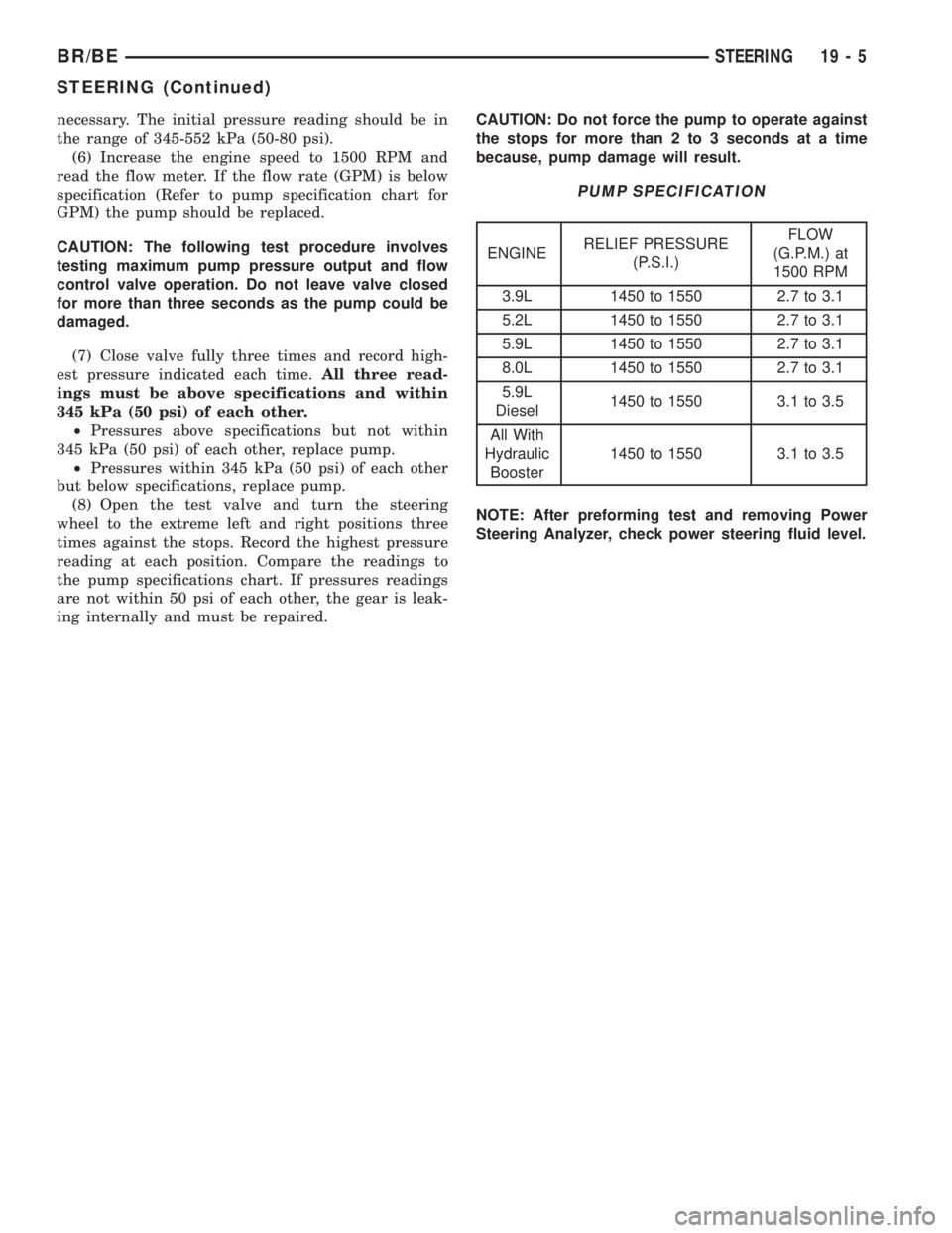 DODGE RAM 2002 Service Repair Manual necessary. The initial pressure reading should be in
the range of 345-552 kPa (50-80 psi).
(6) Increase the engine speed to 1500 RPM and
read the flow meter. If the flow rate (GPM) is below
specificat DODGE RAM 2002 Service Repair Manual necessary. The initial pressure reading should be in
the range of 345-552 kPa (50-80 psi).
(6) Increase the engine speed to 1500 RPM and
read the flow meter. If the flow rate (GPM) is below
specificat