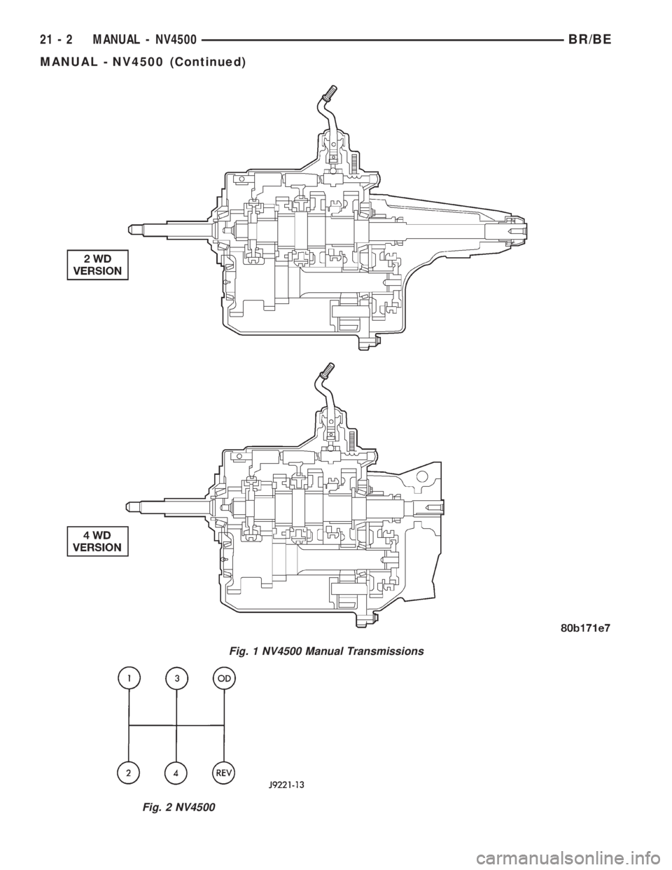 DODGE RAM 2002 Service Repair Manual Fig. 1 NV4500 Manual Transmissions
Fig. 2 NV4500
21 - 2 MANUAL - NV4500BR/BE
MANUAL - NV4500 (Continued) DODGE RAM 2002 Service Repair Manual Fig. 1 NV4500 Manual Transmissions
Fig. 2 NV4500
21 - 2 MANUAL - NV4500BR/BE
MANUAL - NV4500 (Continued)