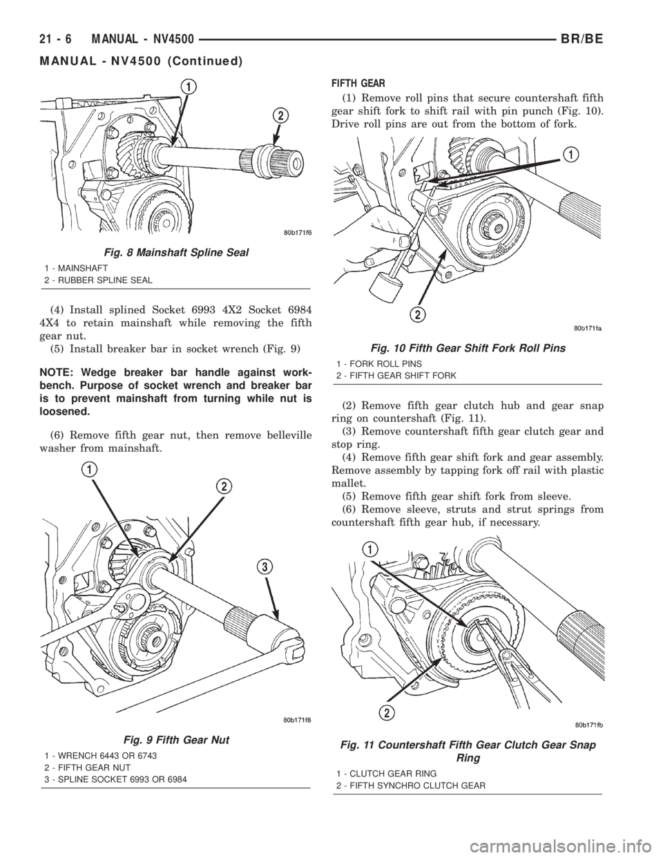 DODGE RAM 2002 Service Repair Manual (4) Install splined Socket 6993 4X2 Socket 6984
4X4 to retain mainshaft while removing the fifth
gear nut.
(5) Install breaker bar in socket wrench (Fig. 9)
NOTE: Wedge breaker bar handle against work DODGE RAM 2002 Service Repair Manual (4) Install splined Socket 6993 4X2 Socket 6984
4X4 to retain mainshaft while removing the fifth
gear nut.
(5) Install breaker bar in socket wrench (Fig. 9)
NOTE: Wedge breaker bar handle against work
