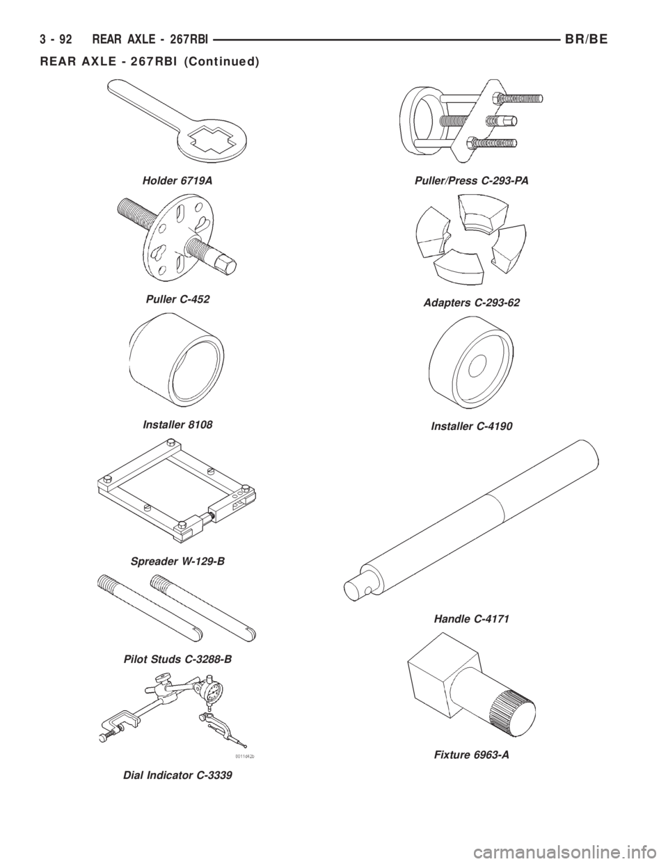 DODGE RAM 2002 Service Repair Manual Holder 6719A
Puller C-452
Installer 8108
Spreader W-129-B
Pilot Studs C-3288-B
Dial Indicator C-3339
Puller/Press C-293-PA
Adapters C-293-62
Installer C-4190
Handle C-4171
Fixture 6963-A
3 - 92 REAR A DODGE RAM 2002 Service Repair Manual Holder 6719A
Puller C-452
Installer 8108
Spreader W-129-B
Pilot Studs C-3288-B
Dial Indicator C-3339
Puller/Press C-293-PA
Adapters C-293-62
Installer C-4190
Handle C-4171
Fixture 6963-A
3 - 92 REAR A