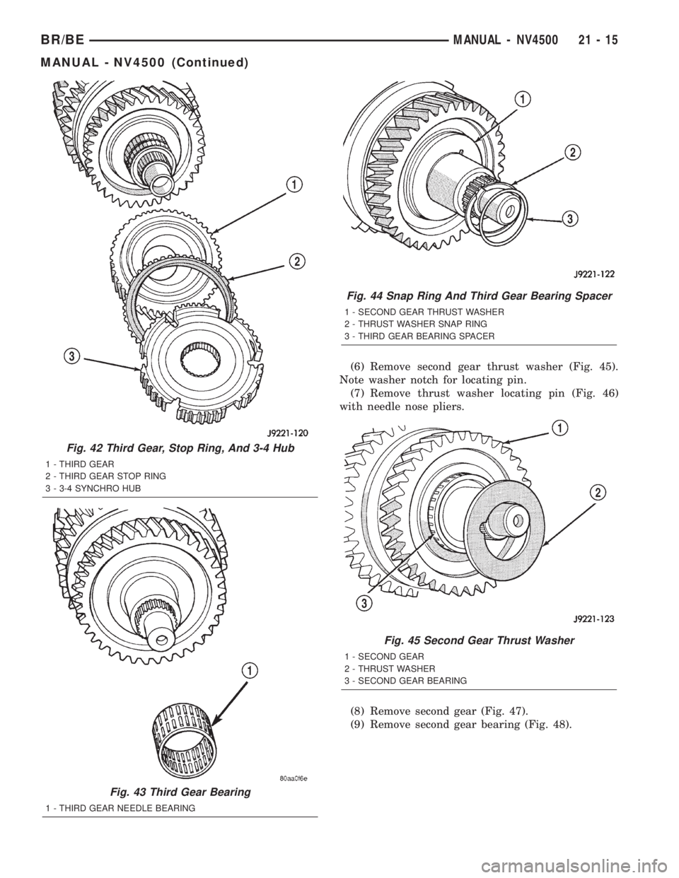DODGE RAM 2002 Service Repair Manual (6) Remove second gear thrust washer (Fig. 45).
Note washer notch for locating pin.
(7) Remove thrust washer locating pin (Fig. 46)
with needle nose pliers.
(8) Remove second gear (Fig. 47).
(9) Remov DODGE RAM 2002 Service Repair Manual (6) Remove second gear thrust washer (Fig. 45).
Note washer notch for locating pin.
(7) Remove thrust washer locating pin (Fig. 46)
with needle nose pliers.
(8) Remove second gear (Fig. 47).
(9) Remov