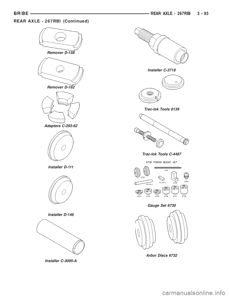 DODGE RAM 2002 Service Repair Manual Remover D-158
Remover D-162
Adapters C-293-62
Installer D-111
Installer D-146
Installer C-3095-A
Installer C-3718
Trac-lok Tools 8139
Trac-lok Tools C-4487
Gauge Set 6730
Arbor Discs 6732
BR/BEREAR AX DODGE RAM 2002 Service Repair Manual Remover D-158
Remover D-162
Adapters C-293-62
Installer D-111
Installer D-146
Installer C-3095-A
Installer C-3718
Trac-lok Tools 8139
Trac-lok Tools C-4487
Gauge Set 6730
Arbor Discs 6732
BR/BEREAR AX