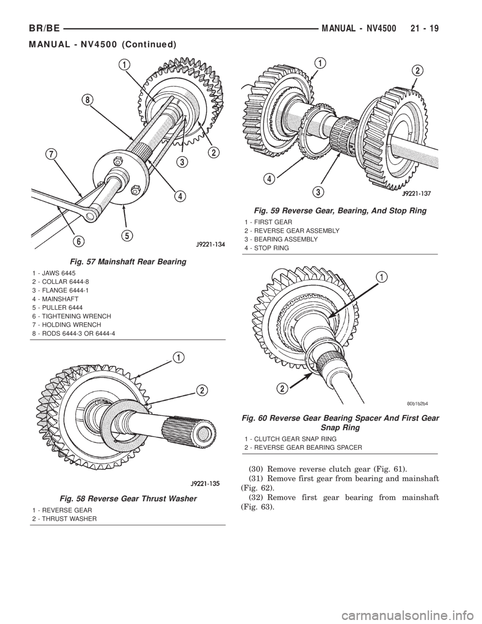 DODGE RAM 2002 Service Repair Manual (30) Remove reverse clutch gear (Fig. 61).
(31) Remove first gear from bearing and mainshaft
(Fig. 62).
(32) Remove first gear bearing from mainshaft
(Fig. 63).
Fig. 57 Mainshaft Rear Bearing
1 - JAWS DODGE RAM 2002 Service Repair Manual (30) Remove reverse clutch gear (Fig. 61).
(31) Remove first gear from bearing and mainshaft
(Fig. 62).
(32) Remove first gear bearing from mainshaft
(Fig. 63).
Fig. 57 Mainshaft Rear Bearing
1 - JAWS