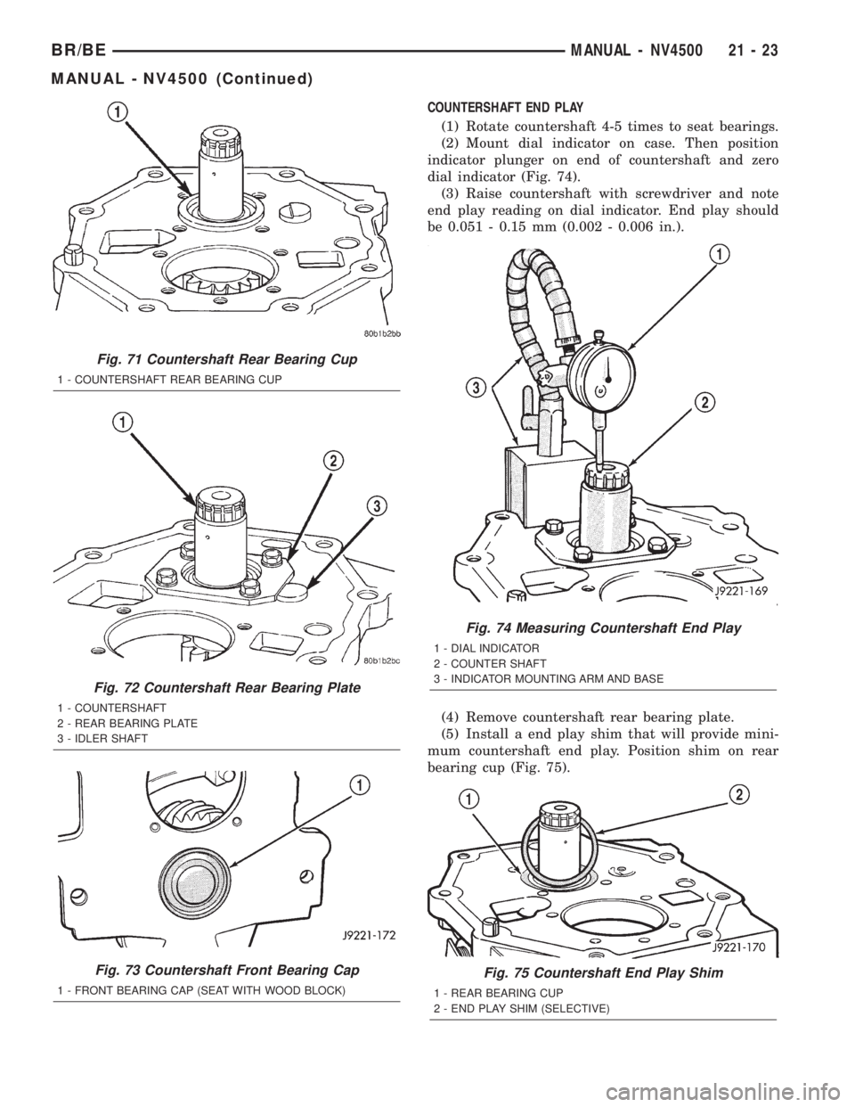 DODGE RAM 2002 Service Repair Manual COUNTERSHAFT END PLAY
(1) Rotate countershaft 4-5 times to seat bearings.
(2) Mount dial indicator on case. Then position
indicator plunger on end of countershaft and zero
dial indicator (Fig. 74).
(3 DODGE RAM 2002 Service Repair Manual COUNTERSHAFT END PLAY
(1) Rotate countershaft 4-5 times to seat bearings.
(2) Mount dial indicator on case. Then position
indicator plunger on end of countershaft and zero
dial indicator (Fig. 74).
(3