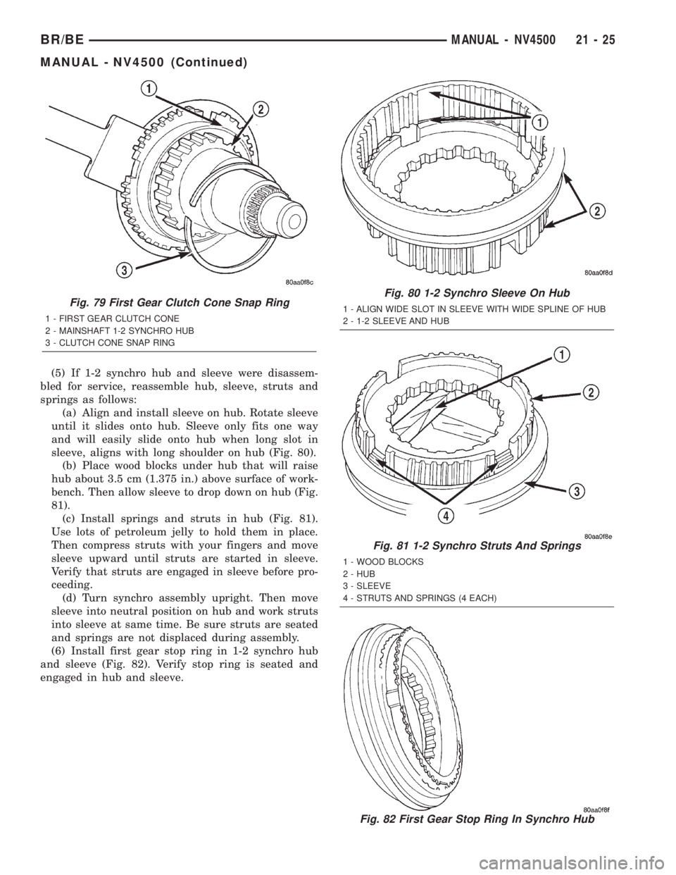 DODGE RAM 2002 Service Repair Manual (5) If 1-2 synchro hub and sleeve were disassem-
bled for service, reassemble hub, sleeve, struts and
springs as follows:
(a) Align and install sleeve on hub. Rotate sleeve
until it slides onto hub. S DODGE RAM 2002 Service Repair Manual (5) If 1-2 synchro hub and sleeve were disassem-
bled for service, reassemble hub, sleeve, struts and
springs as follows:
(a) Align and install sleeve on hub. Rotate sleeve
until it slides onto hub. S