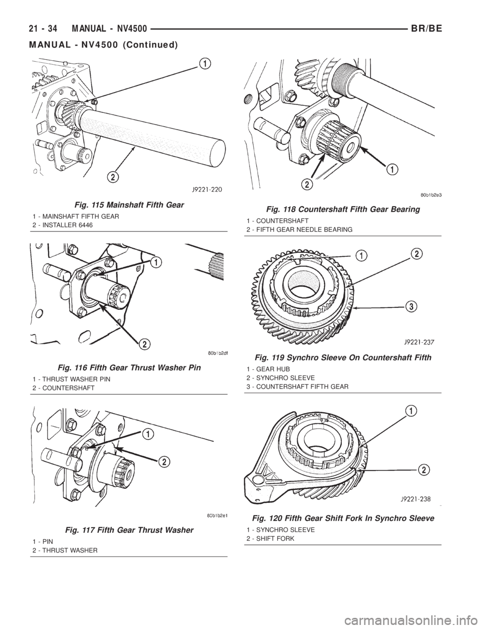 DODGE RAM 2002 Service Repair Manual Fig. 115 Mainshaft Fifth Gear
1 - MAINSHAFT FIFTH GEAR
2 - INSTALLER 6446
Fig. 116 Fifth Gear Thrust Washer Pin
1 - THRUST WASHER PIN
2 - COUNTERSHAFT
Fig. 117 Fifth Gear Thrust Washer
1 - PIN
2 - THR DODGE RAM 2002 Service Repair Manual Fig. 115 Mainshaft Fifth Gear
1 - MAINSHAFT FIFTH GEAR
2 - INSTALLER 6446
Fig. 116 Fifth Gear Thrust Washer Pin
1 - THRUST WASHER PIN
2 - COUNTERSHAFT
Fig. 117 Fifth Gear Thrust Washer
1 - PIN
2 - THR
