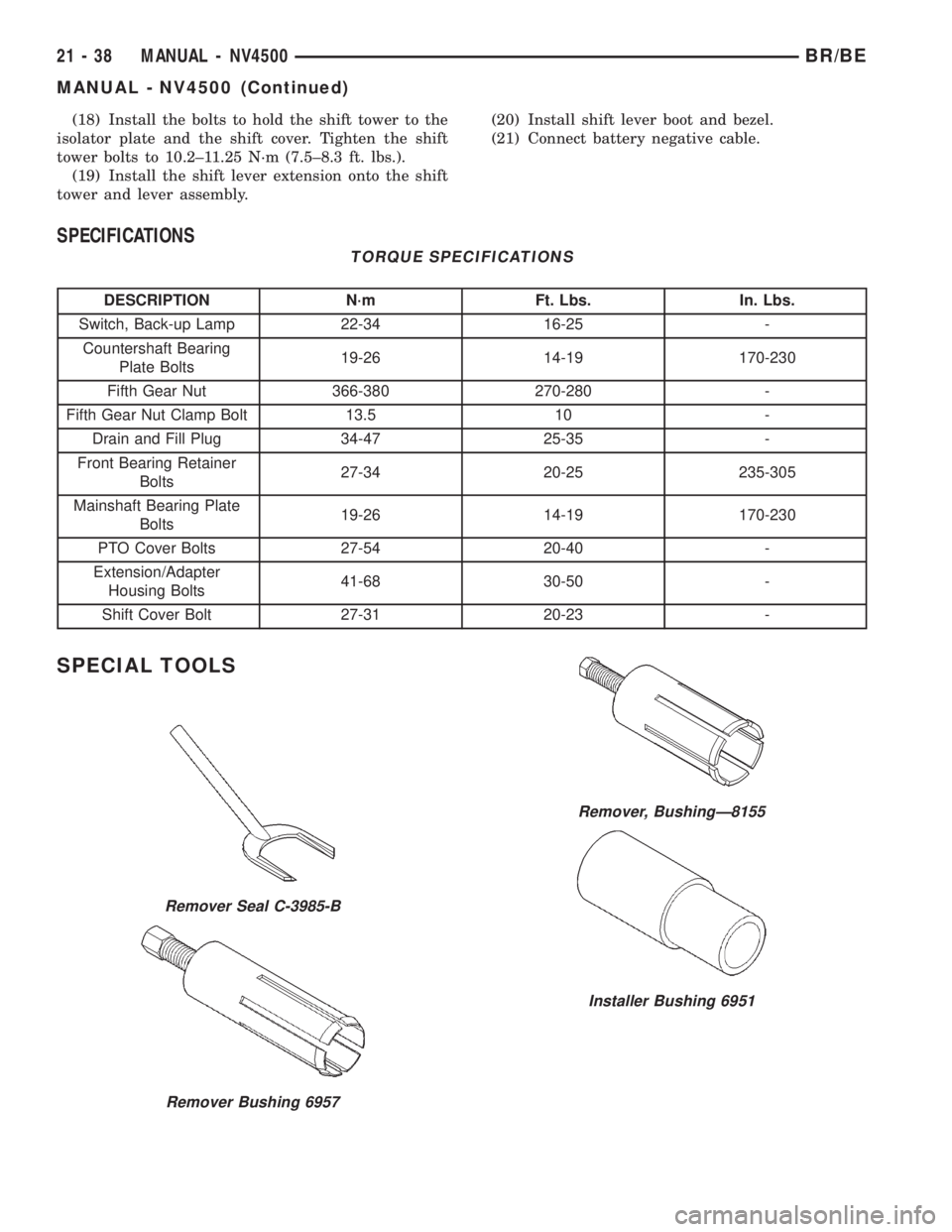 DODGE RAM 2002 Service Repair Manual (18) Install the bolts to hold the shift tower to the
isolator plate and the shift cover. Tighten the shift
tower bolts to 10.2±11.25 N´m (7.5±8.3 ft. lbs.).
(19) Install the shift lever extension DODGE RAM 2002 Service Repair Manual (18) Install the bolts to hold the shift tower to the
isolator plate and the shift cover. Tighten the shift
tower bolts to 10.2±11.25 N´m (7.5±8.3 ft. lbs.).
(19) Install the shift lever extension