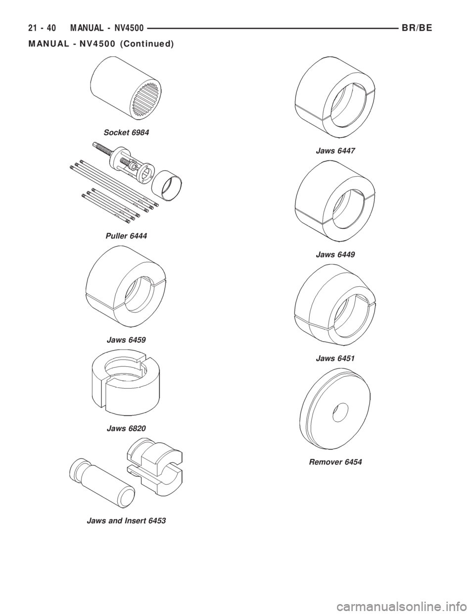 DODGE RAM 2002 Service Repair Manual Socket 6984
Puller 6444
Jaws 6459
Jaws 6820
Jaws and Insert 6453
Jaws 6447
Jaws 6449
Jaws 6451
Remover 6454
21 - 40 MANUAL - NV4500BR/BE
MANUAL - NV4500 (Continued) DODGE RAM 2002 Service Repair Manual Socket 6984
Puller 6444
Jaws 6459
Jaws 6820
Jaws and Insert 6453
Jaws 6447
Jaws 6449
Jaws 6451
Remover 6454
21 - 40 MANUAL - NV4500BR/BE
MANUAL - NV4500 (Continued)