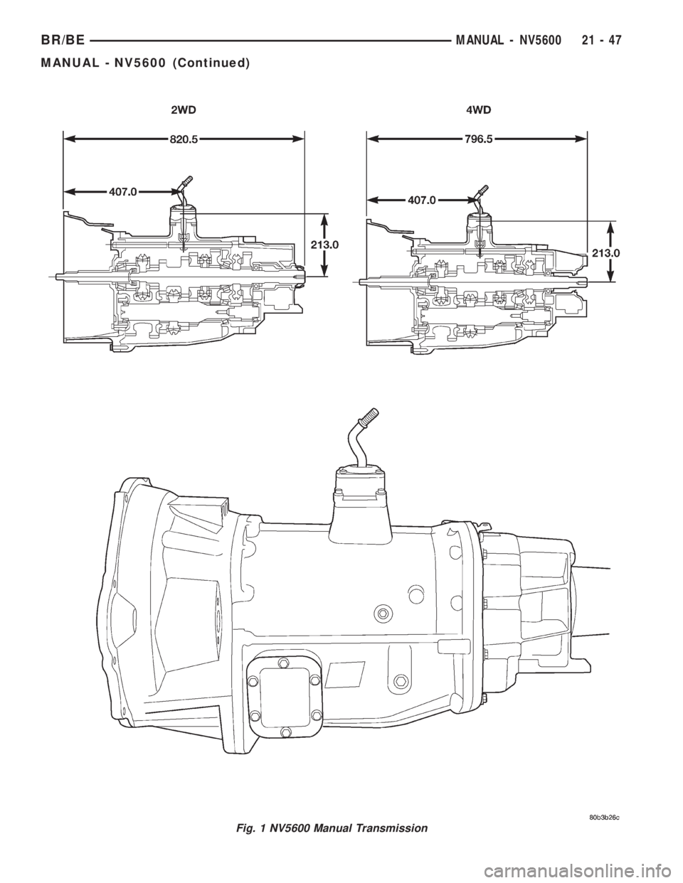 DODGE RAM 2002 Service Repair Manual Fig. 1 NV5600 Manual Transmission
BR/BEMANUAL - NV5600 21 - 47
MANUAL - NV5600 (Continued) DODGE RAM 2002 Service Repair Manual Fig. 1 NV5600 Manual Transmission
BR/BEMANUAL - NV5600 21 - 47
MANUAL - NV5600 (Continued)