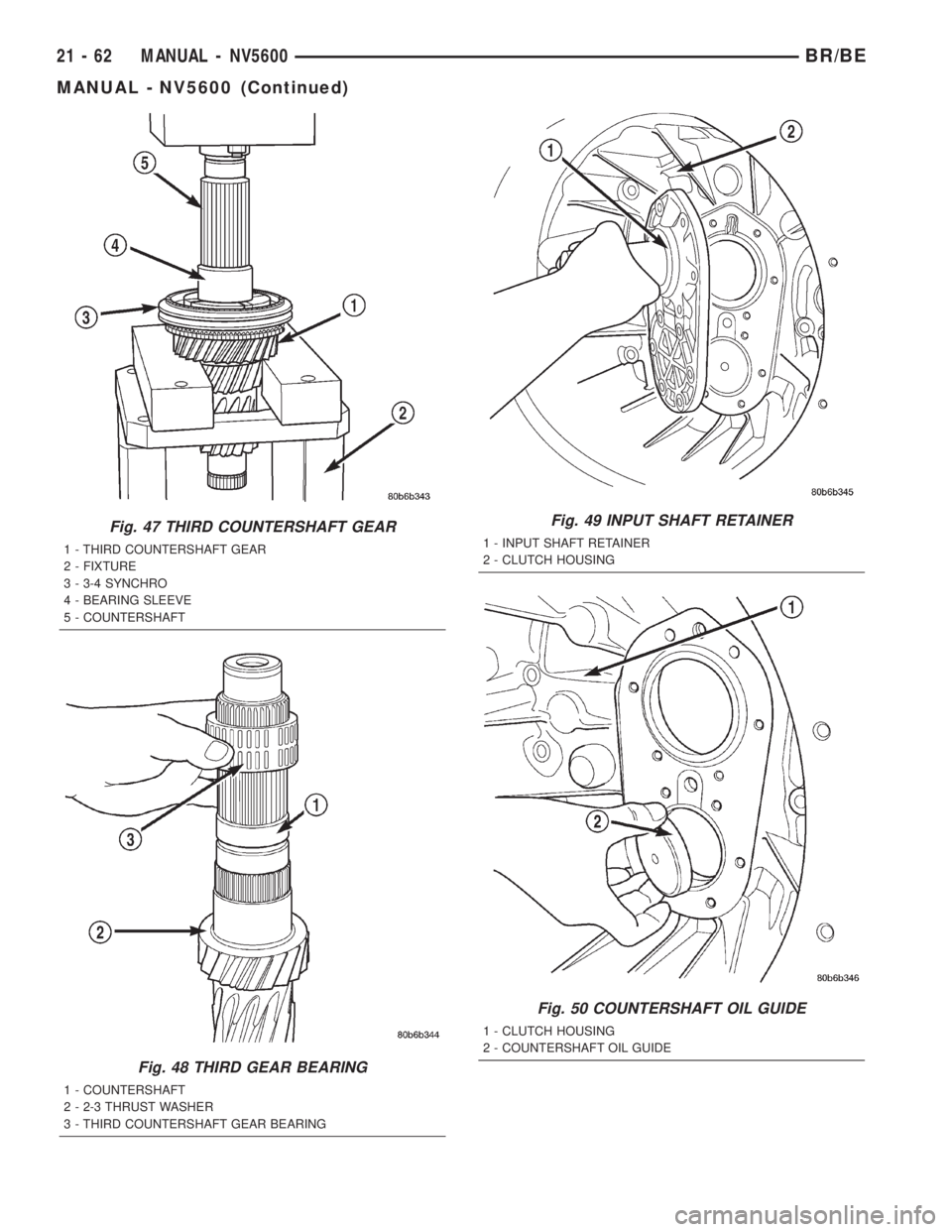 DODGE RAM 2002 Service Repair Manual Fig. 47 THIRD COUNTERSHAFT GEAR
1 - THIRD COUNTERSHAFT GEAR
2 - FIXTURE
3 - 3-4 SYNCHRO
4 - BEARING SLEEVE
5 - COUNTERSHAFT
Fig. 48 THIRD GEAR BEARING
1 - COUNTERSHAFT
2 - 2-3 THRUST WASHER
3 - THIRD DODGE RAM 2002 Service Repair Manual Fig. 47 THIRD COUNTERSHAFT GEAR
1 - THIRD COUNTERSHAFT GEAR
2 - FIXTURE
3 - 3-4 SYNCHRO
4 - BEARING SLEEVE
5 - COUNTERSHAFT
Fig. 48 THIRD GEAR BEARING
1 - COUNTERSHAFT
2 - 2-3 THRUST WASHER
3 - THIRD