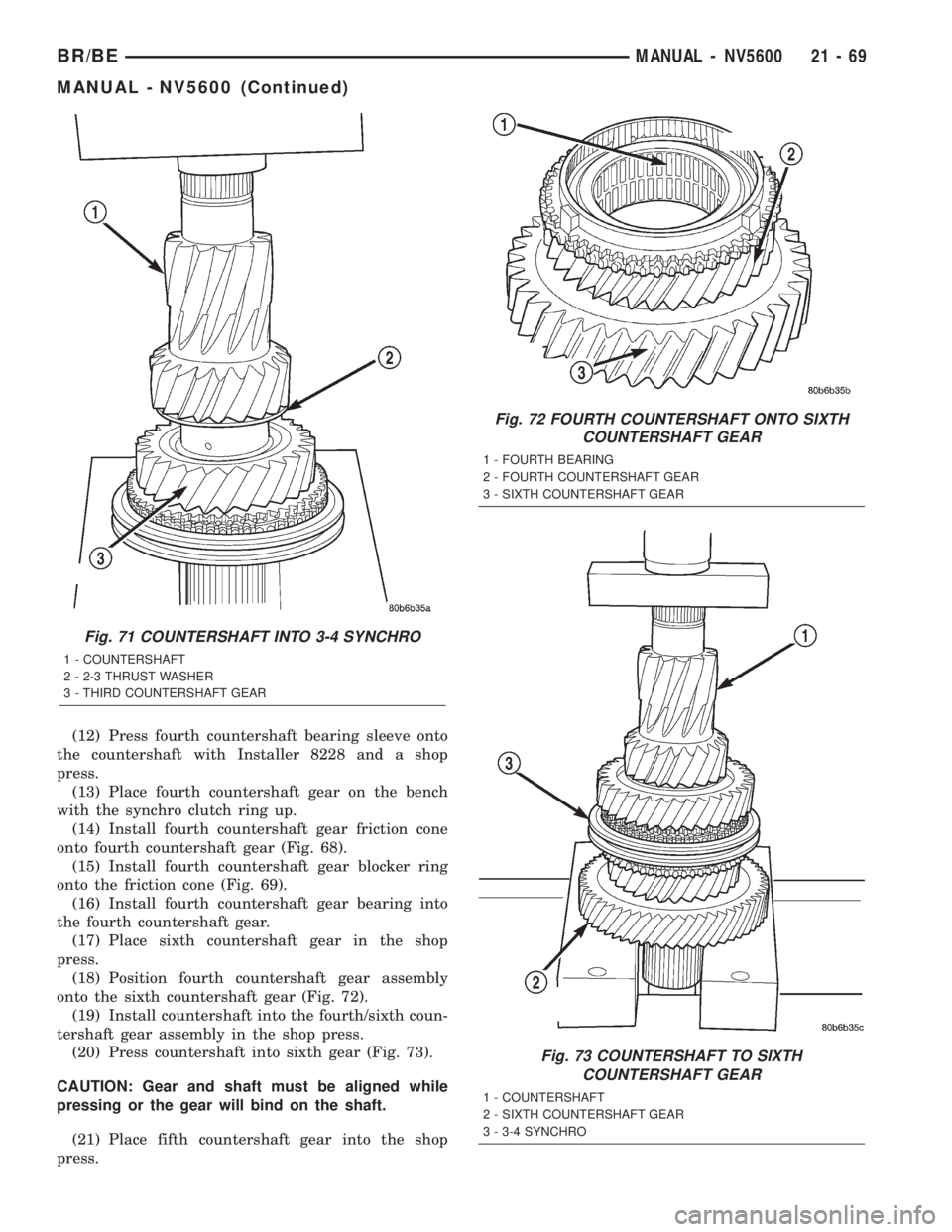 DODGE RAM 2002 Service Repair Manual (12) Press fourth countershaft bearing sleeve onto
the countershaft with Installer 8228 and a shop
press.
(13) Place fourth countershaft gear on the bench
with the synchro clutch ring up.
(14) Install DODGE RAM 2002 Service Repair Manual (12) Press fourth countershaft bearing sleeve onto
the countershaft with Installer 8228 and a shop
press.
(13) Place fourth countershaft gear on the bench
with the synchro clutch ring up.
(14) Install