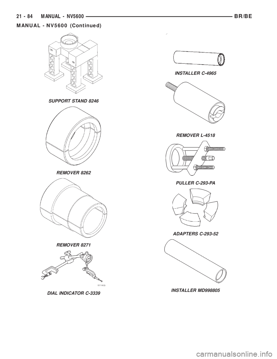 DODGE RAM 2002 Service Repair Manual SUPPORT STAND 8246
REMOVER 8262
REMOVER 8271
DIAL INDICATOR C-3339
INSTALLER C-4965
REMOVER L-4518
PULLER C-293-PA
ADAPTERS C-293-52
INSTALLER MD998805
21 - 84 MANUAL - NV5600BR/BE
MANUAL - NV5600 (Co DODGE RAM 2002 Service Repair Manual SUPPORT STAND 8246
REMOVER 8262
REMOVER 8271
DIAL INDICATOR C-3339
INSTALLER C-4965
REMOVER L-4518
PULLER C-293-PA
ADAPTERS C-293-52
INSTALLER MD998805
21 - 84 MANUAL - NV5600BR/BE
MANUAL - NV5600 (Co