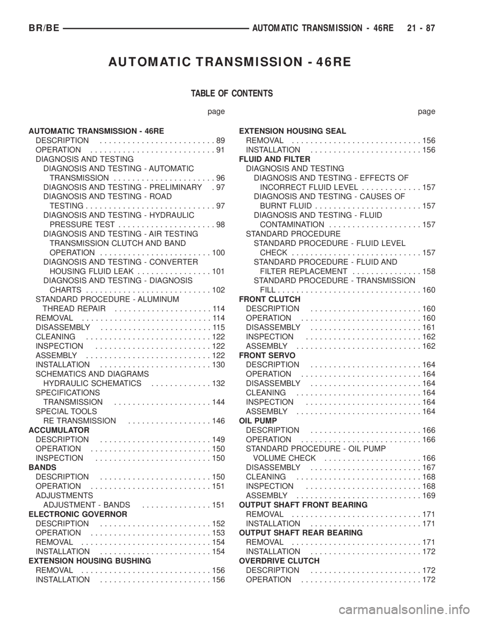 DODGE RAM 2002 Service Repair Manual AUTOMATIC TRANSMISSION - 46RE
TABLE OF CONTENTS
page page
AUTOMATIC TRANSMISSION - 46RE
DESCRIPTION.........................89
OPERATION...........................91
DIAGNOSIS AND TESTING
DIAGNOSIS AN DODGE RAM 2002 Service Repair Manual AUTOMATIC TRANSMISSION - 46RE
TABLE OF CONTENTS
page page
AUTOMATIC TRANSMISSION - 46RE
DESCRIPTION.........................89
OPERATION...........................91
DIAGNOSIS AND TESTING
DIAGNOSIS AN