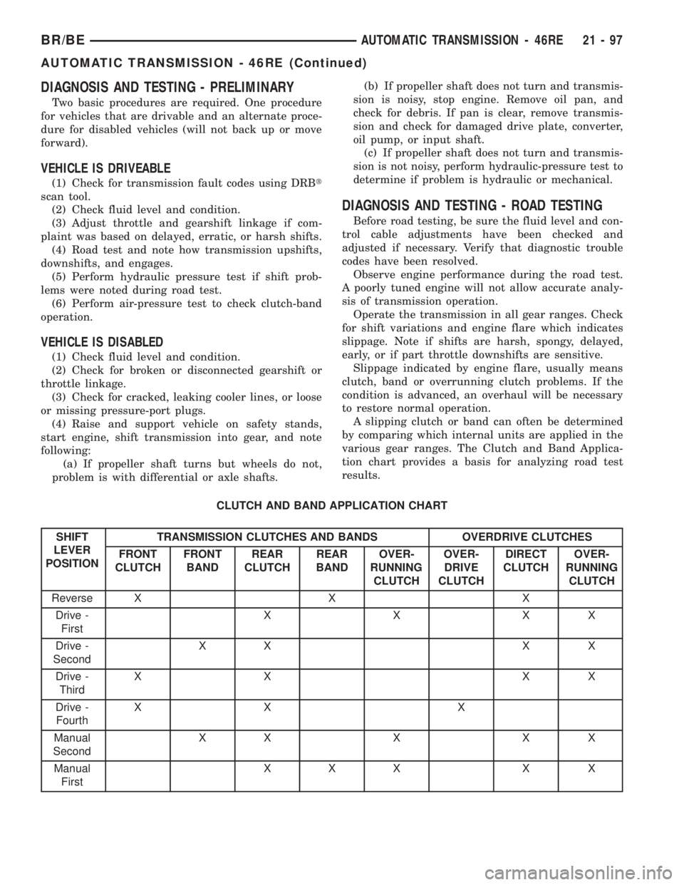 DODGE RAM 2002 Service Repair Manual DIAGNOSIS AND TESTING - PRELIMINARY
Two basic procedures are required. One procedure
for vehicles that are drivable and an alternate proce-
dure for disabled vehicles (will not back up or move
forward DODGE RAM 2002 Service Repair Manual DIAGNOSIS AND TESTING - PRELIMINARY
Two basic procedures are required. One procedure
for vehicles that are drivable and an alternate proce-
dure for disabled vehicles (will not back up or move
forward