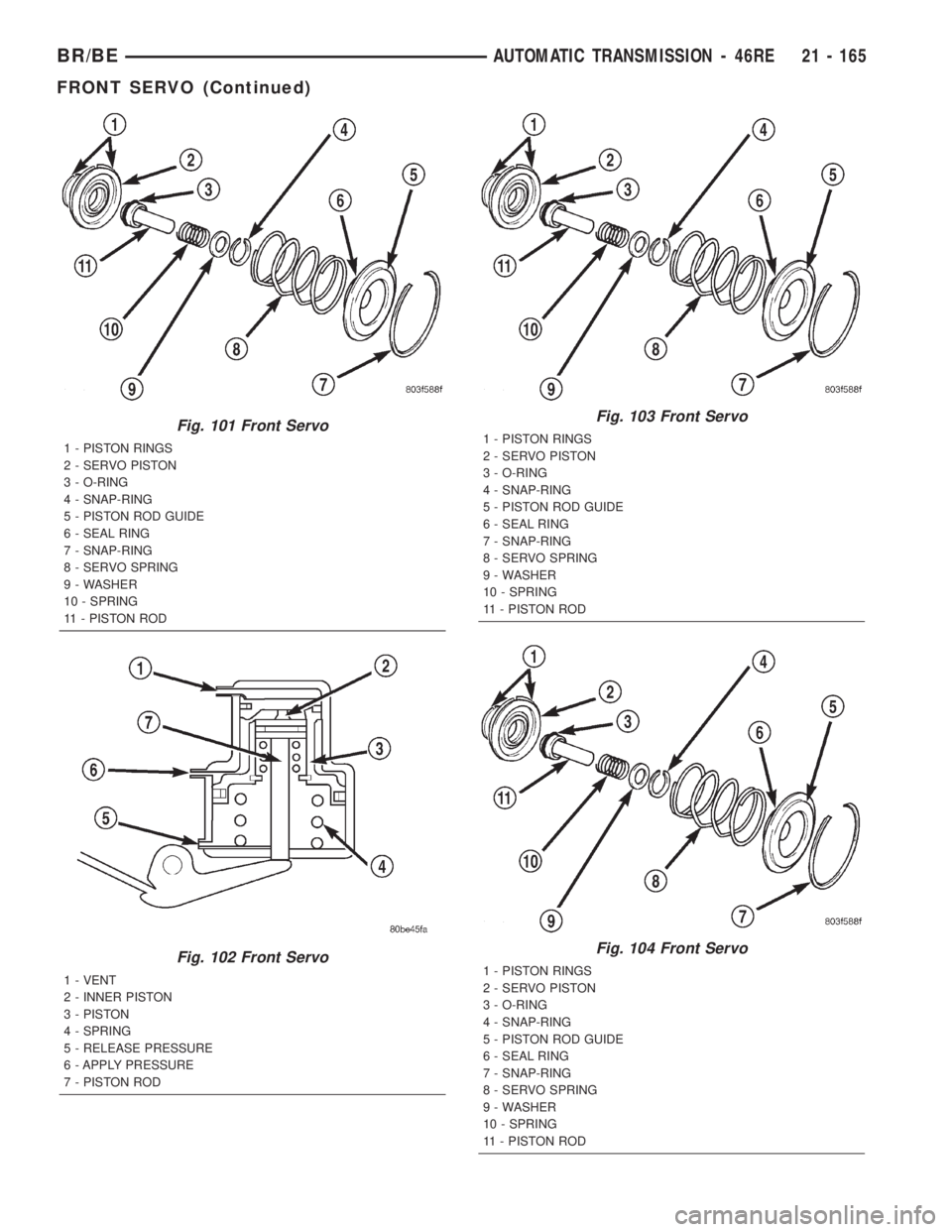 DODGE RAM 2002 Service Repair Manual Fig. 101 Front Servo
1 - PISTON RINGS
2 - SERVO PISTON
3 - O-RING
4 - SNAP-RING
5 - PISTON ROD GUIDE
6 - SEAL RING
7 - SNAP-RING
8 - SERVO SPRING
9 - WASHER
10 - SPRING
11 - PISTON ROD
Fig. 102 Front DODGE RAM 2002 Service Repair Manual Fig. 101 Front Servo
1 - PISTON RINGS
2 - SERVO PISTON
3 - O-RING
4 - SNAP-RING
5 - PISTON ROD GUIDE
6 - SEAL RING
7 - SNAP-RING
8 - SERVO SPRING
9 - WASHER
10 - SPRING
11 - PISTON ROD
Fig. 102 Front