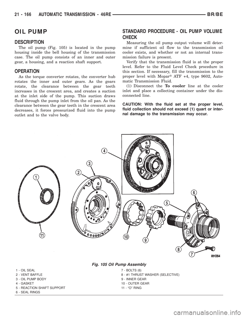 DODGE RAM 2002 Service Repair Manual OIL PUMP
DESCRIPTION
The oil pump (Fig. 105) is located in the pump
housing inside the bell housing of the transmission
case. The oil pump consists of an inner and outer
gear, a housing, and a reactio DODGE RAM 2002 Service Repair Manual OIL PUMP
DESCRIPTION
The oil pump (Fig. 105) is located in the pump
housing inside the bell housing of the transmission
case. The oil pump consists of an inner and outer
gear, a housing, and a reactio