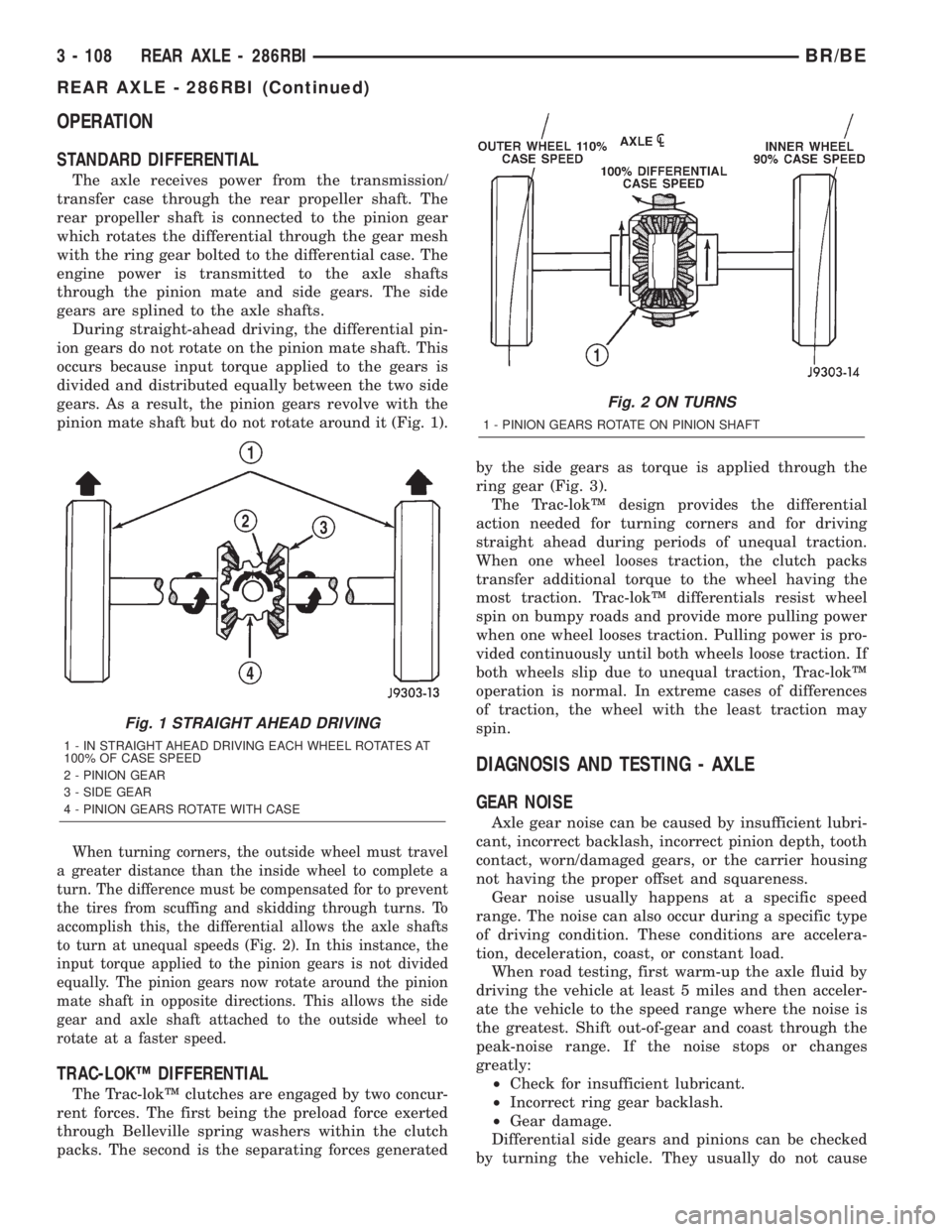 DODGE RAM 2002 Service Repair Manual OPERATION
STANDARD DIFFERENTIAL
The axle receives power from the transmission/
transfer case through the rear propeller shaft. The
rear propeller shaft is connected to the pinion gear
which rotates th DODGE RAM 2002 Service Repair Manual OPERATION
STANDARD DIFFERENTIAL
The axle receives power from the transmission/
transfer case through the rear propeller shaft. The
rear propeller shaft is connected to the pinion gear
which rotates th