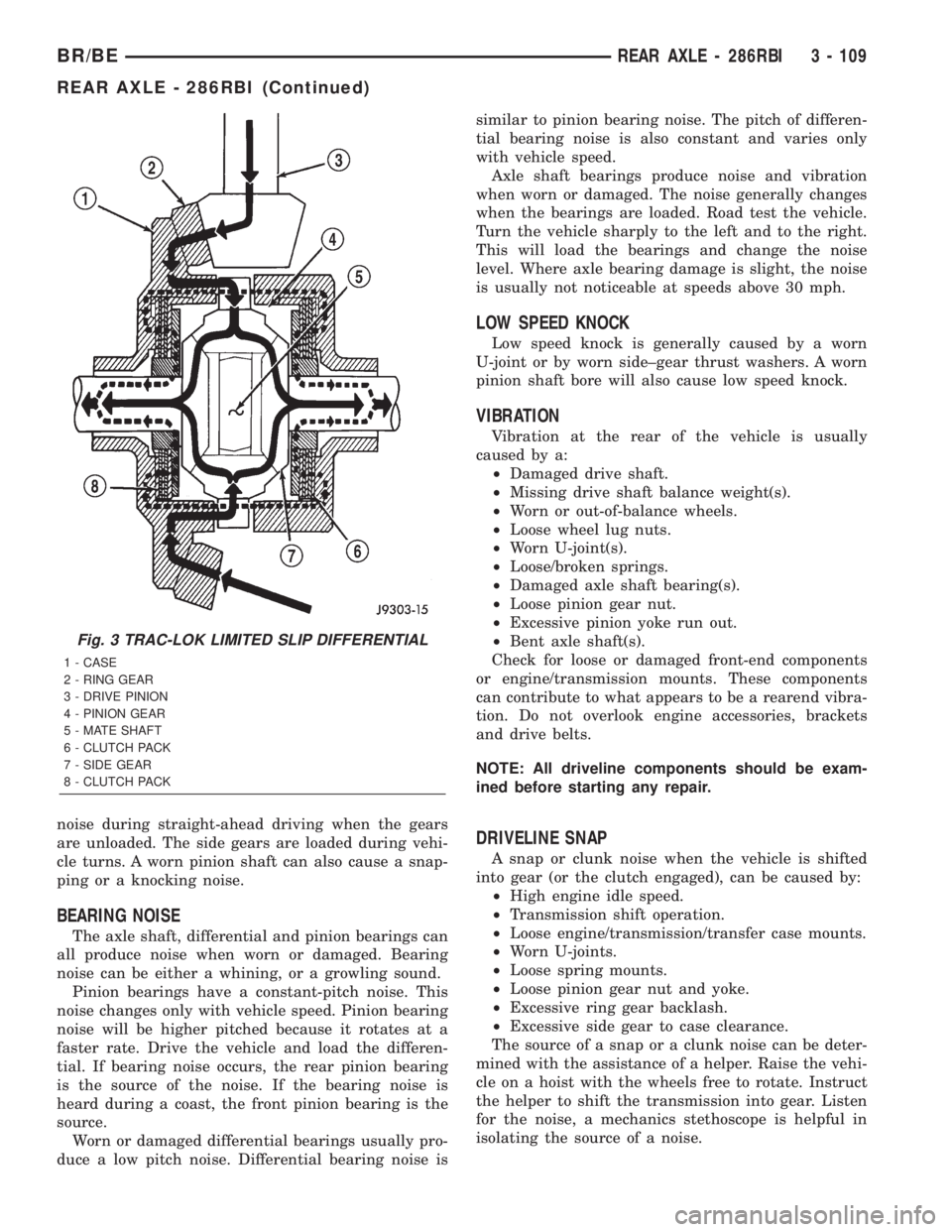 DODGE RAM 2002 Service User Guide noise during straight-ahead driving when the gears
are unloaded. The side gears are loaded during vehi-
cle turns. A worn pinion shaft can also cause a snap-
ping or a knocking noise.
BEARING NOISE
Th DODGE RAM 2002 Service User Guide noise during straight-ahead driving when the gears
are unloaded. The side gears are loaded during vehi-
cle turns. A worn pinion shaft can also cause a snap-
ping or a knocking noise.
BEARING NOISE
Th