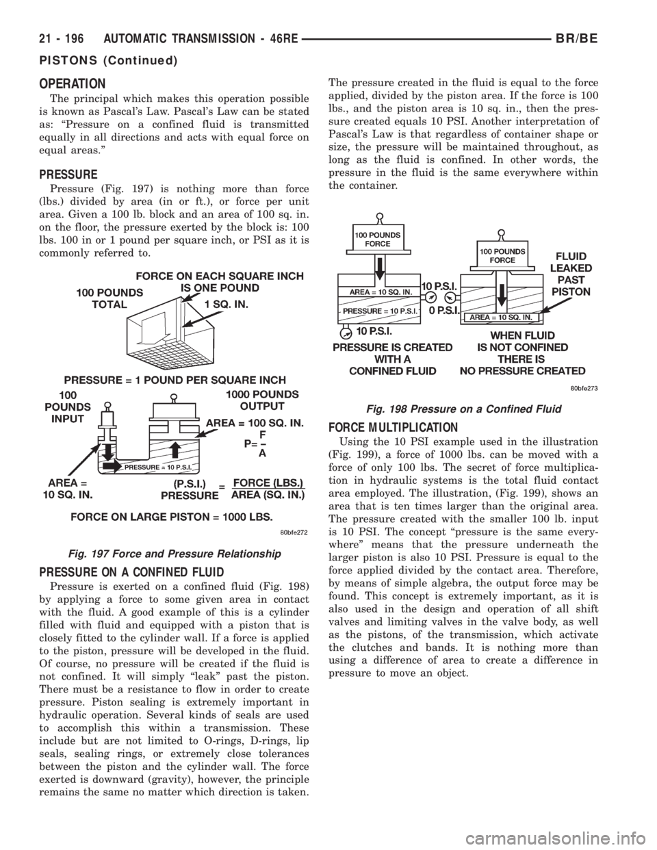 DODGE RAM 2002 Service Repair Manual OPERATION
The principal which makes this operation possible
is known as Pascals Law. Pascals Law can be stated
as: ªPressure on a confined fluid is transmitted
equally in all directions and acts wi DODGE RAM 2002 Service Repair Manual OPERATION
The principal which makes this operation possible
is known as Pascals Law. Pascals Law can be stated
as: ªPressure on a confined fluid is transmitted
equally in all directions and acts wi