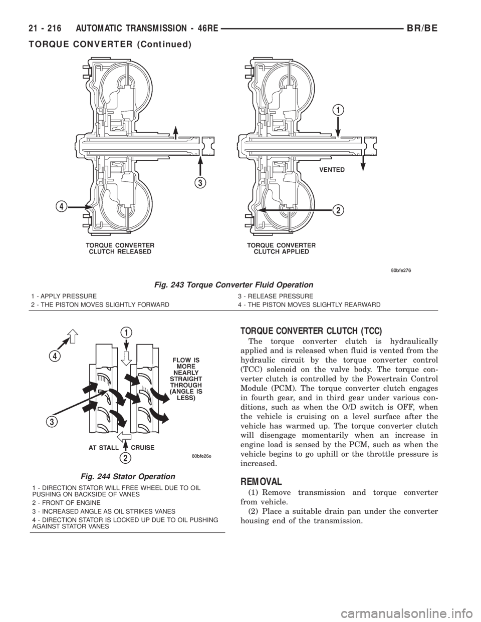 DODGE RAM 2002 Service Repair Manual TORQUE CONVERTER CLUTCH (TCC)
The torque converter clutch is hydraulically
applied and is released when fluid is vented from the
hydraulic circuit by the torque converter control
(TCC) solenoid on the DODGE RAM 2002 Service Repair Manual TORQUE CONVERTER CLUTCH (TCC)
The torque converter clutch is hydraulically
applied and is released when fluid is vented from the
hydraulic circuit by the torque converter control
(TCC) solenoid on the