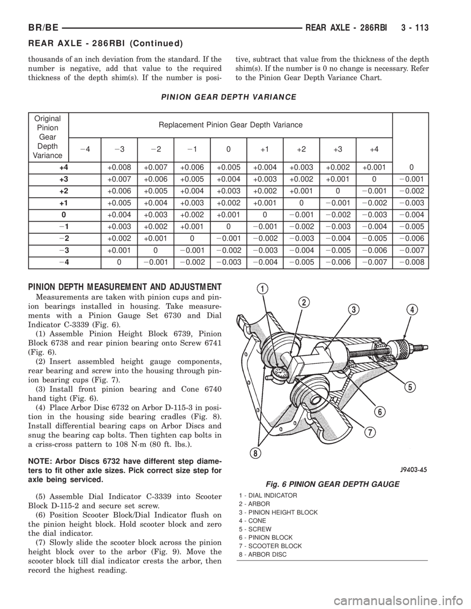 DODGE RAM 2002 Service Owners Manual thousands of an inch deviation from the standard. If the
number is negative, add that value to the required
thickness of the depth shim(s). If the number is posi-tive, subtract that value from the thi DODGE RAM 2002 Service Owners Manual thousands of an inch deviation from the standard. If the
number is negative, add that value to the required
thickness of the depth shim(s). If the number is posi-tive, subtract that value from the thi