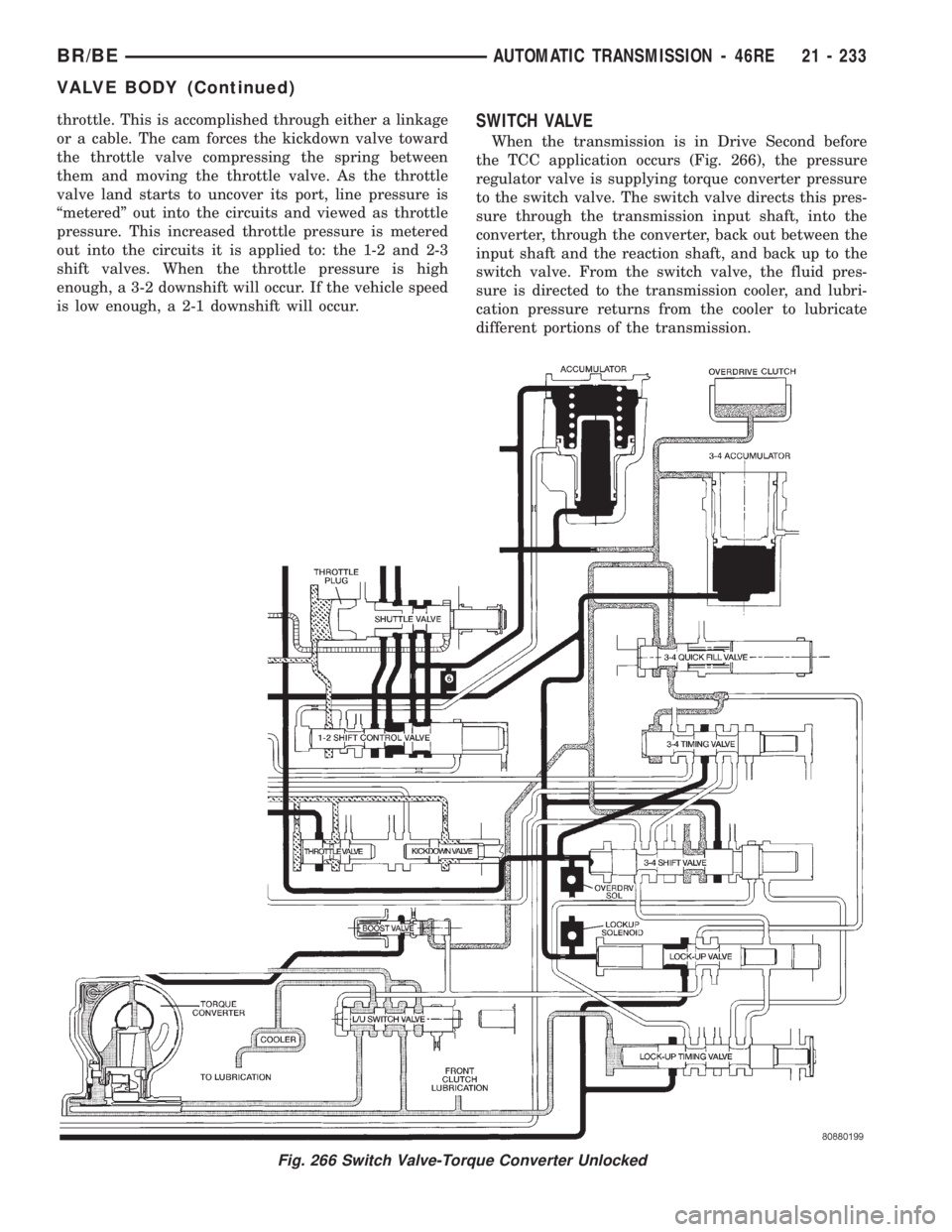 DODGE RAM 2002 Service Repair Manual throttle. This is accomplished through either a linkage
or a cable. The cam forces the kickdown valve toward
the throttle valve compressing the spring between
them and moving the throttle valve. As th DODGE RAM 2002 Service Repair Manual throttle. This is accomplished through either a linkage
or a cable. The cam forces the kickdown valve toward
the throttle valve compressing the spring between
them and moving the throttle valve. As th