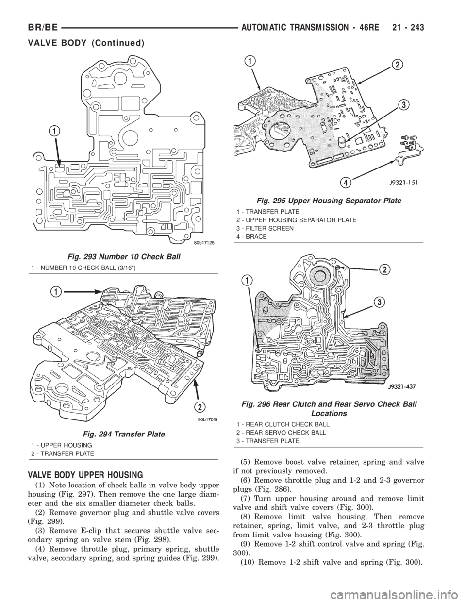 DODGE RAM 2002 Service Repair Manual VALVE BODY UPPER HOUSING
(1) Note location of check balls in valve body upper
housing (Fig. 297). Then remove the one large diam-
eter and the six smaller diameter check balls.
(2) Remove governor plu DODGE RAM 2002 Service Repair Manual VALVE BODY UPPER HOUSING
(1) Note location of check balls in valve body upper
housing (Fig. 297). Then remove the one large diam-
eter and the six smaller diameter check balls.
(2) Remove governor plu
