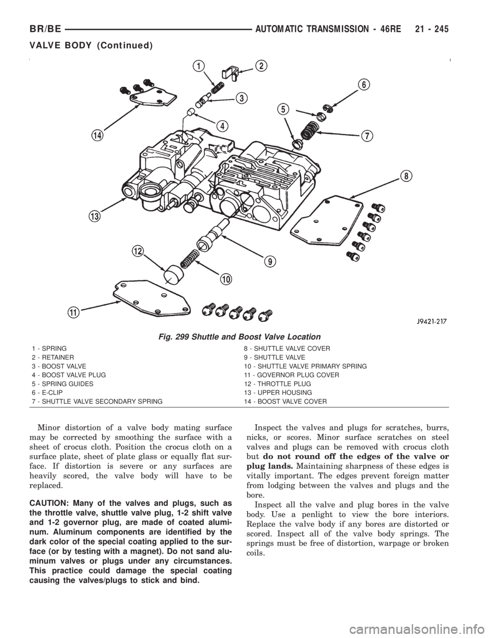 DODGE RAM 2002 Service Repair Manual Minor distortion of a valve body mating surface
may be corrected by smoothing the surface with a
sheet of crocus cloth. Position the crocus cloth on a
surface plate, sheet of plate glass or equally fl DODGE RAM 2002 Service Repair Manual Minor distortion of a valve body mating surface
may be corrected by smoothing the surface with a
sheet of crocus cloth. Position the crocus cloth on a
surface plate, sheet of plate glass or equally fl