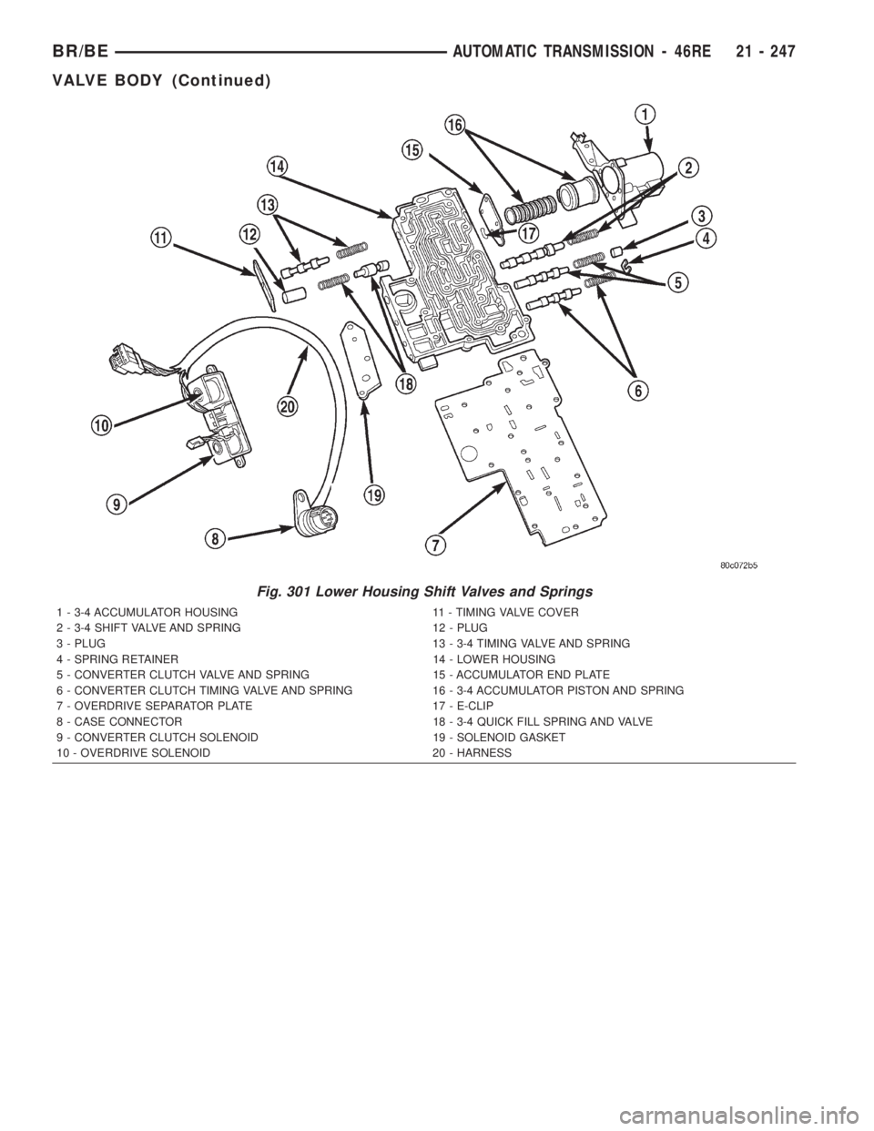 DODGE RAM 2002 Service Repair Manual Fig. 301 Lower Housing Shift Valves and Springs
1 - 3-4 ACCUMULATOR HOUSING 11 - TIMING VALVE COVER
2 - 3-4 SHIFT VALVE AND SPRING 12 - PLUG
3 - PLUG 13 - 3-4 TIMING VALVE AND SPRING
4 - SPRING RETAIN DODGE RAM 2002 Service Repair Manual Fig. 301 Lower Housing Shift Valves and Springs
1 - 3-4 ACCUMULATOR HOUSING 11 - TIMING VALVE COVER
2 - 3-4 SHIFT VALVE AND SPRING 12 - PLUG
3 - PLUG 13 - 3-4 TIMING VALVE AND SPRING
4 - SPRING RETAIN