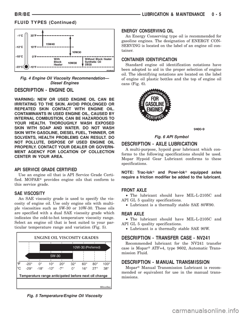 DODGE RAM 2002  Service Repair Manual DESCRIPTION - ENGINE OIL
WARNING: NEW OR USED ENGINE OIL CAN BE
IRRITATING TO THE SKIN. AVOID PROLONGED OR
REPEATED SKIN CONTACT WITH ENGINE OIL.
CONTAMINANTS IN USED ENGINE OIL, CAUSED BY
INTERNAL CO