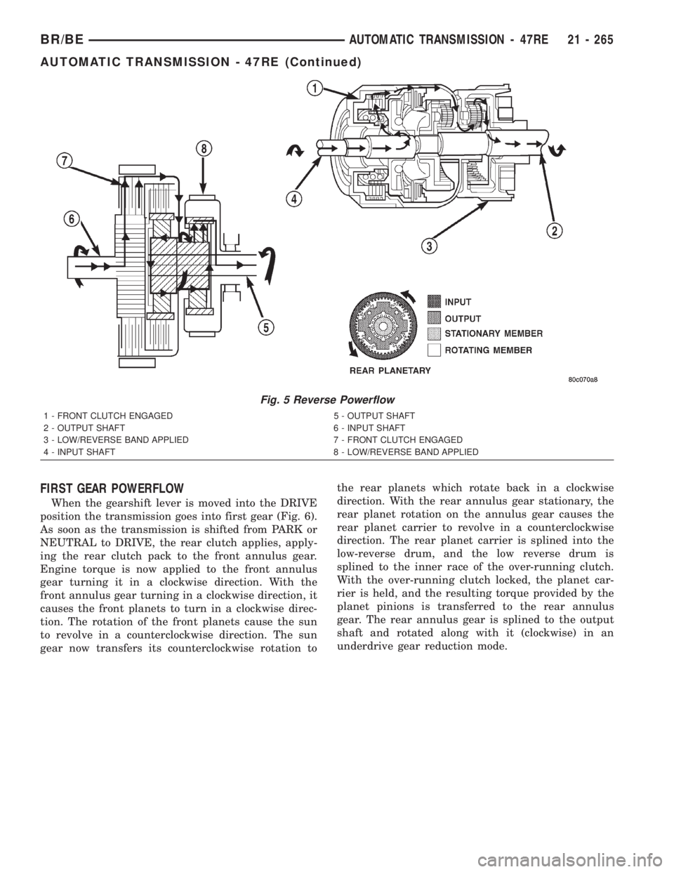 DODGE RAM 2002 Service Repair Manual FIRST GEAR POWERFLOW
When the gearshift lever is moved into the DRIVE
position the transmission goes into first gear (Fig. 6).
As soon as the transmission is shifted from PARK or
NEUTRAL to DRIVE, the DODGE RAM 2002 Service Repair Manual FIRST GEAR POWERFLOW
When the gearshift lever is moved into the DRIVE
position the transmission goes into first gear (Fig. 6).
As soon as the transmission is shifted from PARK or
NEUTRAL to DRIVE, the