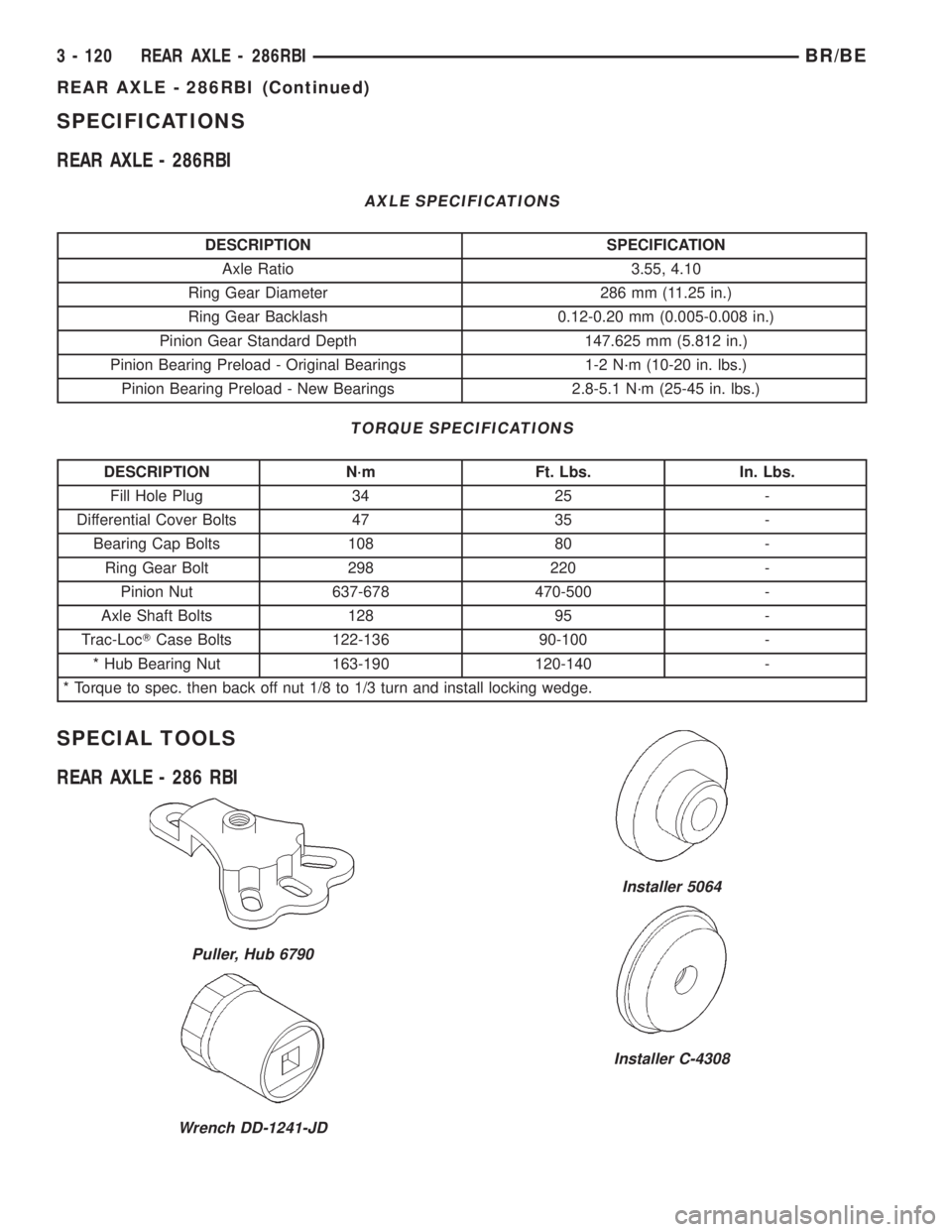 DODGE RAM 2002  Service Repair Manual SPECIFICATIONS
REAR AXLE - 286RBI
AXLE SPECIFICATIONS
DESCRIPTION SPECIFICATION
Axle Ratio 3.55, 4.10
Ring Gear Diameter 286 mm (11.25 in.)
Ring Gear Backlash 0.12-0.20 mm (0.005-0.008 in.)
Pinion Gea