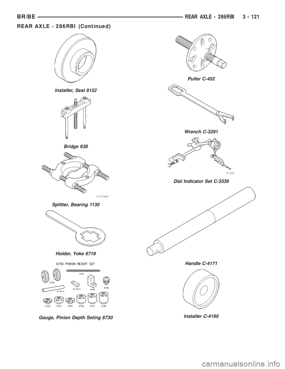 DODGE RAM 2002  Service Repair Manual Installer, Seal 8152
Bridge 938
Splitter, Bearing 1130
Holder, Yoke 6719
Gauge, Pinion Depth Seting 6730
Puller C-452
Wrench C-3281
Dial Indicator Set C-3339
Handle C-4171
Installer C-4190
BR/BEREAR A