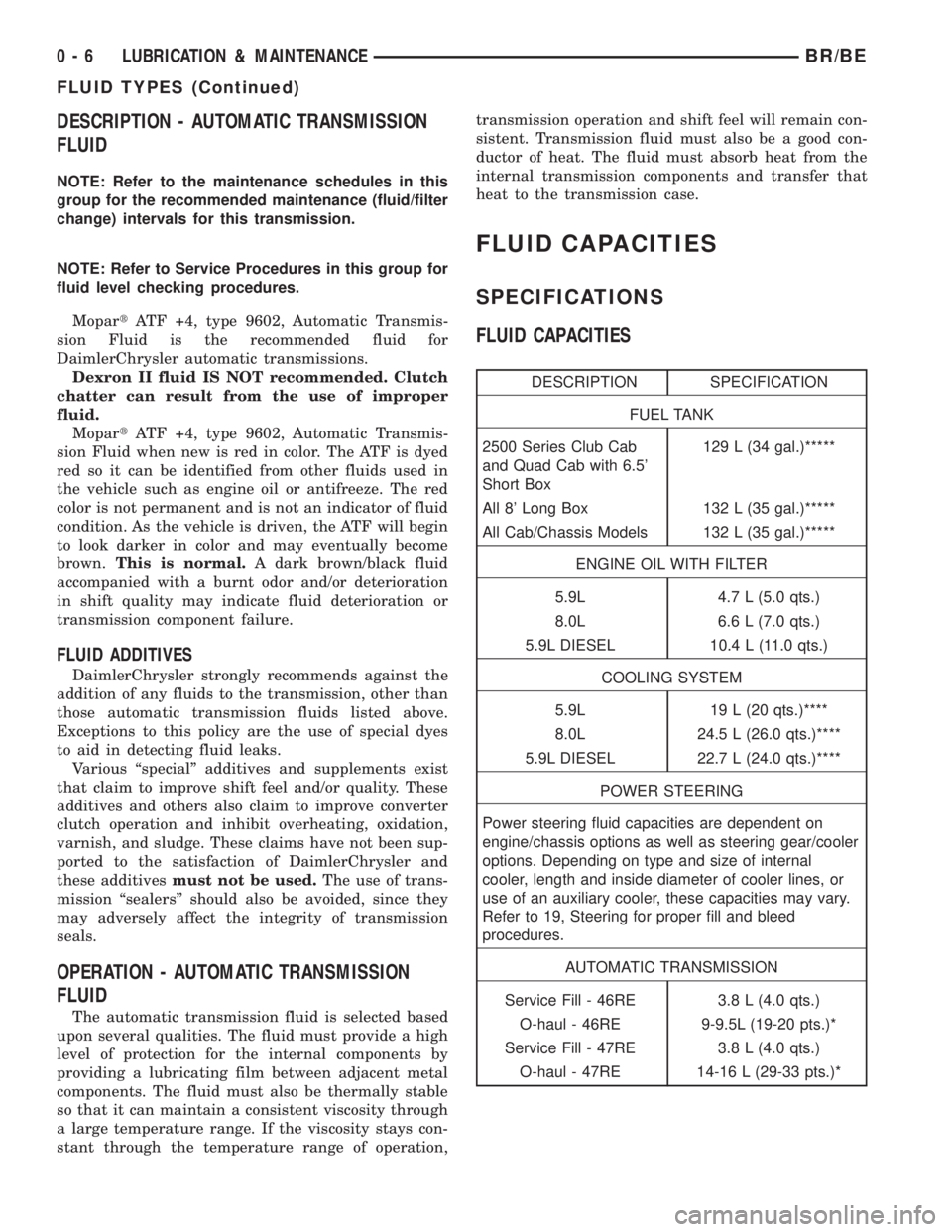 DODGE RAM 2002 Service Repair Manual DESCRIPTION - AUTOMATIC TRANSMISSION
FLUID
NOTE: Refer to the maintenance schedules in this
group for the recommended maintenance (fluid/filter
change) intervals for this transmission.
NOTE: Refer to DODGE RAM 2002 Service Repair Manual DESCRIPTION - AUTOMATIC TRANSMISSION
FLUID
NOTE: Refer to the maintenance schedules in this
group for the recommended maintenance (fluid/filter
change) intervals for this transmission.
NOTE: Refer to