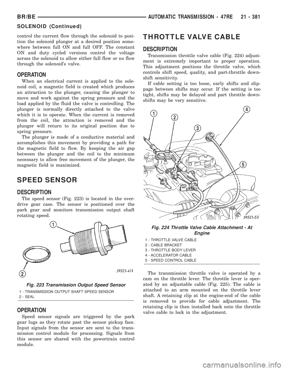 DODGE RAM 2002 Service Repair Manual control the current flow through the solenoid to posi-
tion the solenoid plunger at a desired position some-
where between full ON and full OFF. The constant
ON and duty cycled versions control the vo DODGE RAM 2002 Service Repair Manual control the current flow through the solenoid to posi-
tion the solenoid plunger at a desired position some-
where between full ON and full OFF. The constant
ON and duty cycled versions control the vo