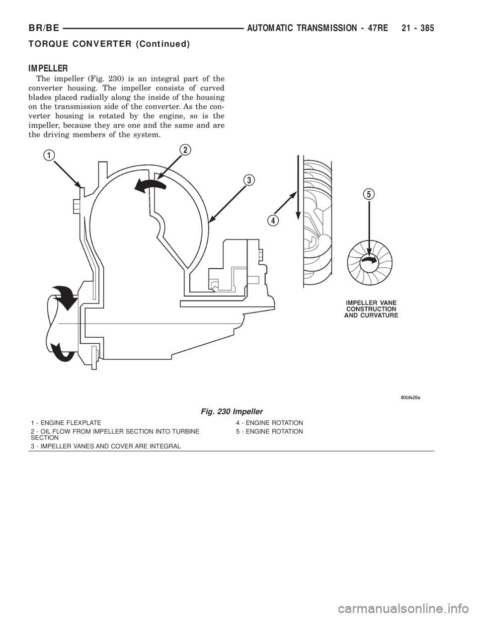 DODGE RAM 2002 Service Repair Manual IMPELLER
The impeller (Fig. 230) is an integral part of the
converter housing. The impeller consists of curved
blades placed radially along the inside of the housing
on the transmission side of the co DODGE RAM 2002 Service Repair Manual IMPELLER
The impeller (Fig. 230) is an integral part of the
converter housing. The impeller consists of curved
blades placed radially along the inside of the housing
on the transmission side of the co