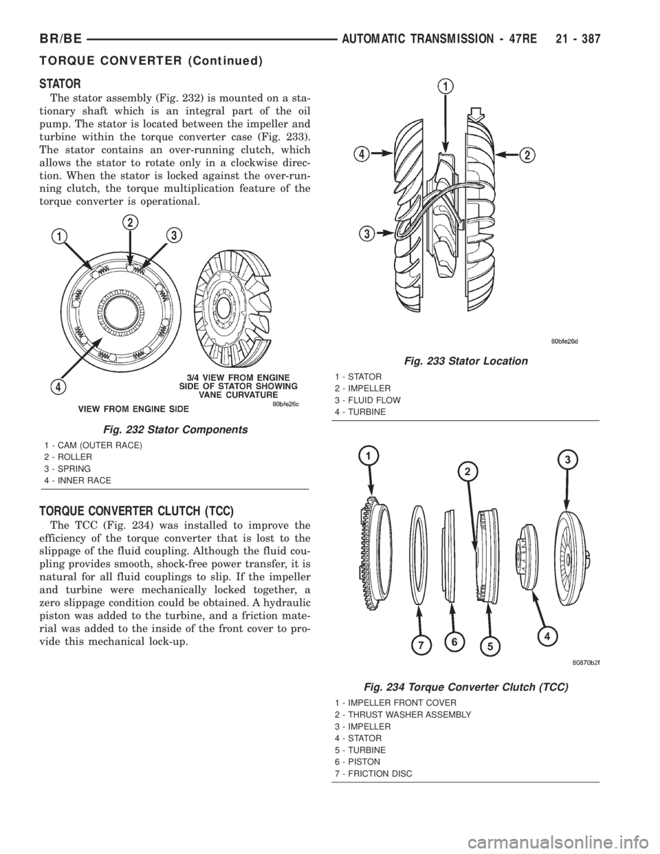 DODGE RAM 2002 Service Repair Manual STATOR
The stator assembly (Fig. 232) is mounted on a sta-
tionary shaft which is an integral part of the oil
pump. The stator is located between the impeller and
turbine within the torque converter c DODGE RAM 2002 Service Repair Manual STATOR
The stator assembly (Fig. 232) is mounted on a sta-
tionary shaft which is an integral part of the oil
pump. The stator is located between the impeller and
turbine within the torque converter c