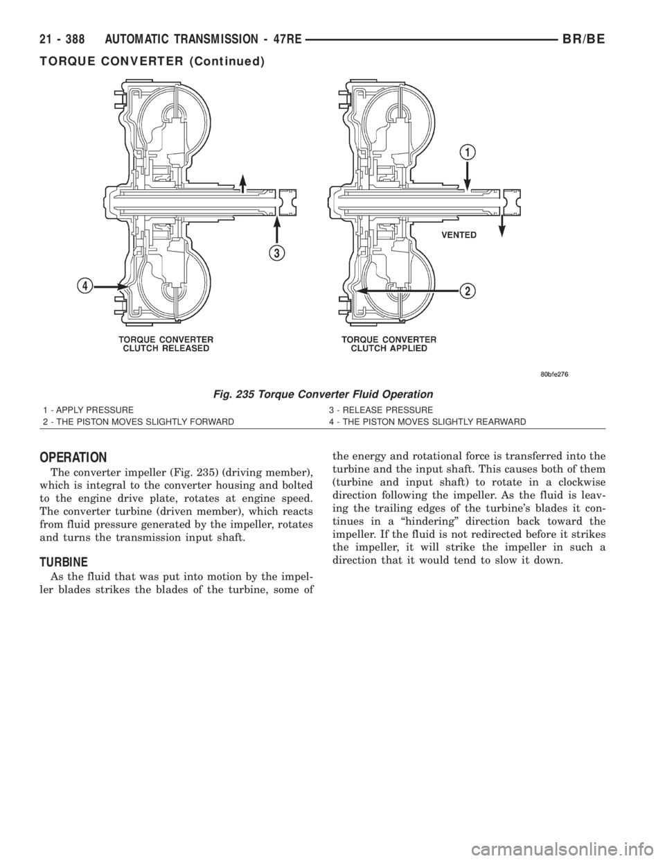DODGE RAM 2002 Service Repair Manual OPERATION
The converter impeller (Fig. 235) (driving member),
which is integral to the converter housing and bolted
to the engine drive plate, rotates at engine speed.
The converter turbine (driven me DODGE RAM 2002 Service Repair Manual OPERATION
The converter impeller (Fig. 235) (driving member),
which is integral to the converter housing and bolted
to the engine drive plate, rotates at engine speed.
The converter turbine (driven me