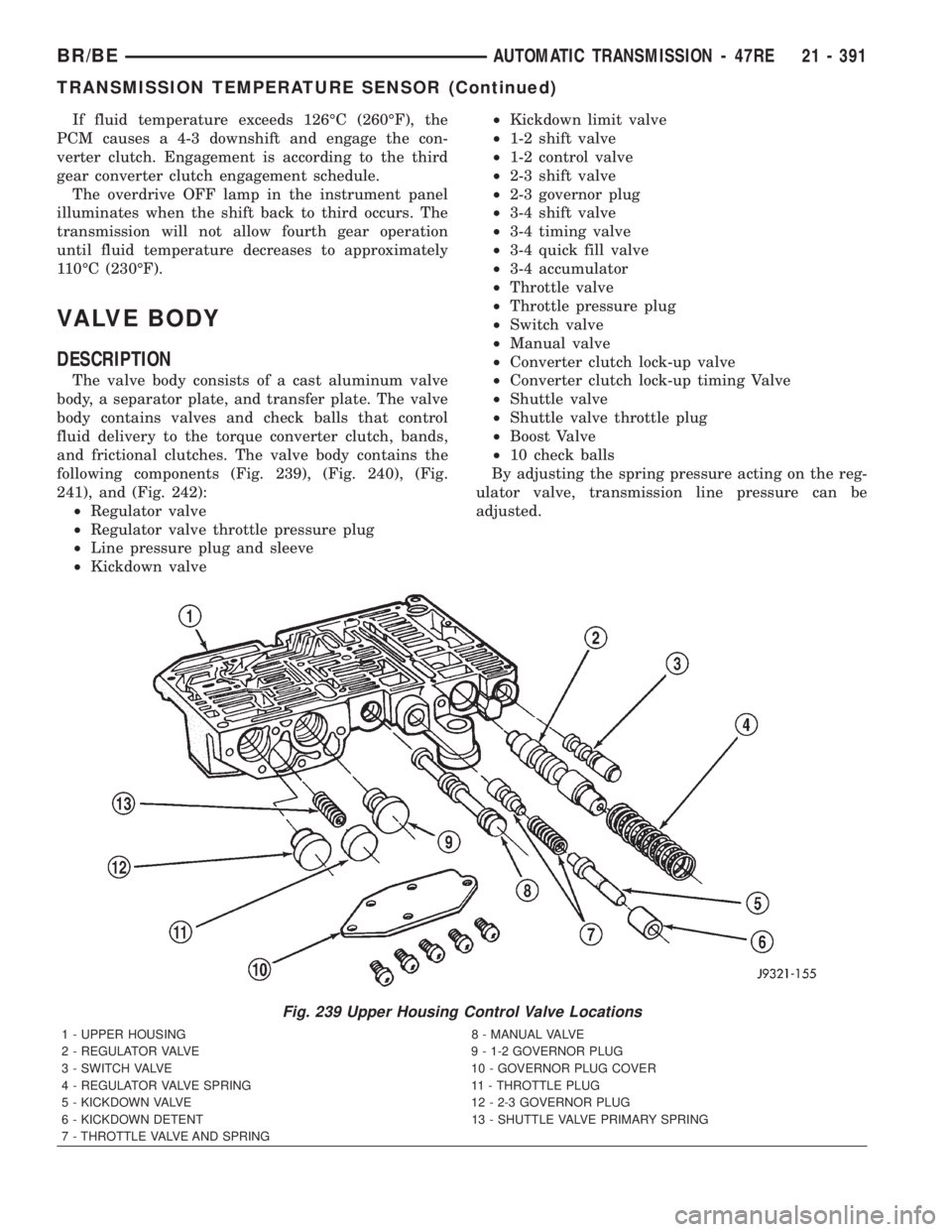 DODGE RAM 2002 Service Repair Manual If fluid temperature exceeds 126ÉC (260ÉF), the
PCM causes a 4-3 downshift and engage the con-
verter clutch. Engagement is according to the third
gear converter clutch engagement schedule.
The over DODGE RAM 2002 Service Repair Manual If fluid temperature exceeds 126ÉC (260ÉF), the
PCM causes a 4-3 downshift and engage the con-
verter clutch. Engagement is according to the third
gear converter clutch engagement schedule.
The over