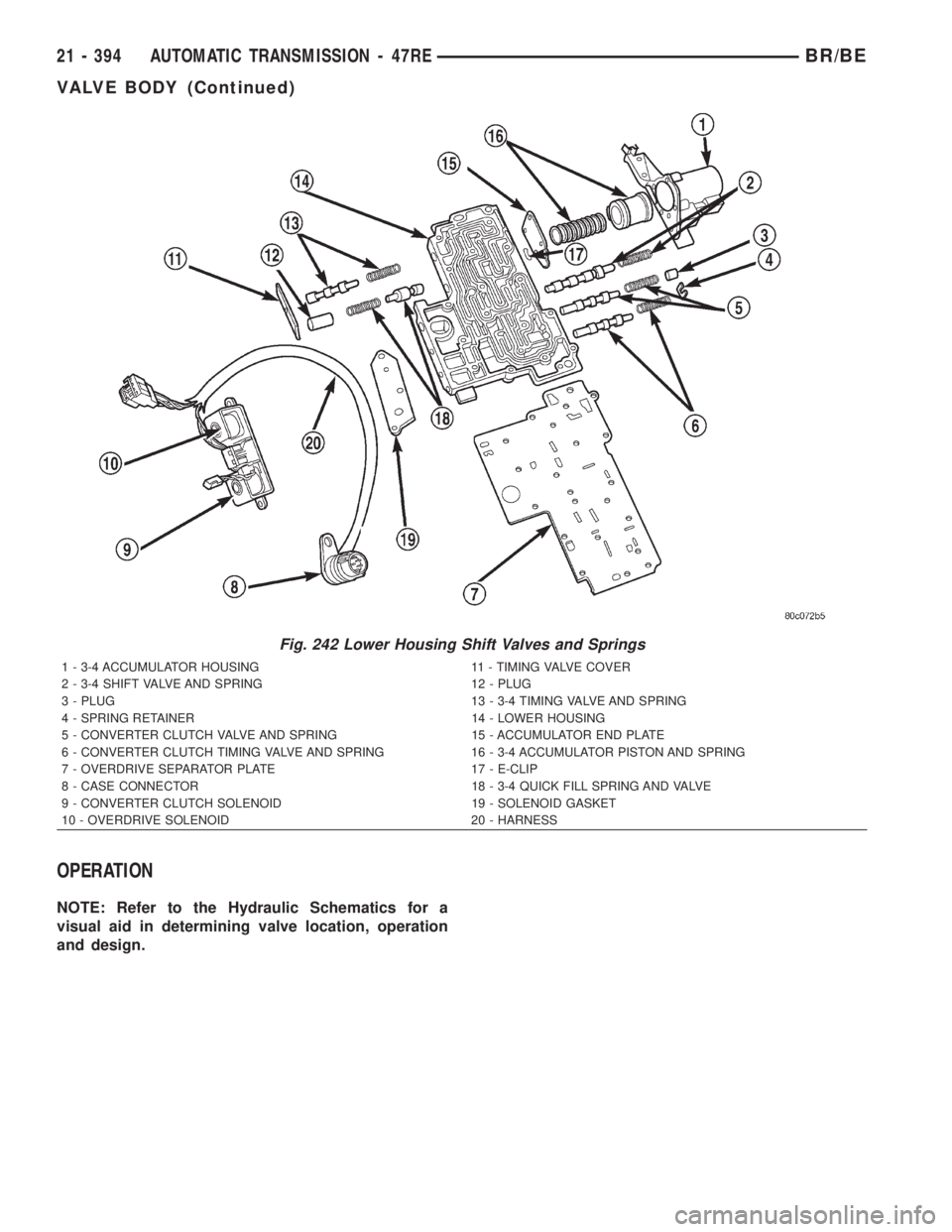 DODGE RAM 2002 Service Repair Manual OPERATION
NOTE: Refer to the Hydraulic Schematics for a
visual aid in determining valve location, operation
and design.
Fig. 242 Lower Housing Shift Valves and Springs
1 - 3-4 ACCUMULATOR HOUSING 11 - DODGE RAM 2002 Service Repair Manual OPERATION
NOTE: Refer to the Hydraulic Schematics for a
visual aid in determining valve location, operation
and design.
Fig. 242 Lower Housing Shift Valves and Springs
1 - 3-4 ACCUMULATOR HOUSING 11 -