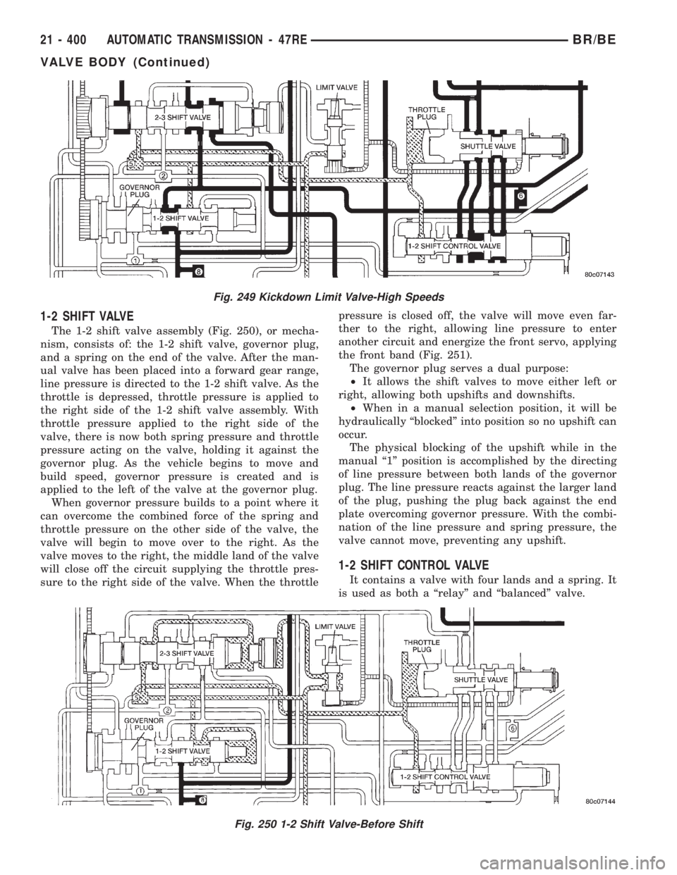 DODGE RAM 2002 Service Repair Manual 1-2 SHIFT VALVE
The 1-2 shift valve assembly (Fig. 250), or mecha-
nism, consists of: the 1-2 shift valve, governor plug,
and a spring on the end of the valve. After the man-
ual valve has been placed DODGE RAM 2002 Service Repair Manual 1-2 SHIFT VALVE
The 1-2 shift valve assembly (Fig. 250), or mecha-
nism, consists of: the 1-2 shift valve, governor plug,
and a spring on the end of the valve. After the man-
ual valve has been placed